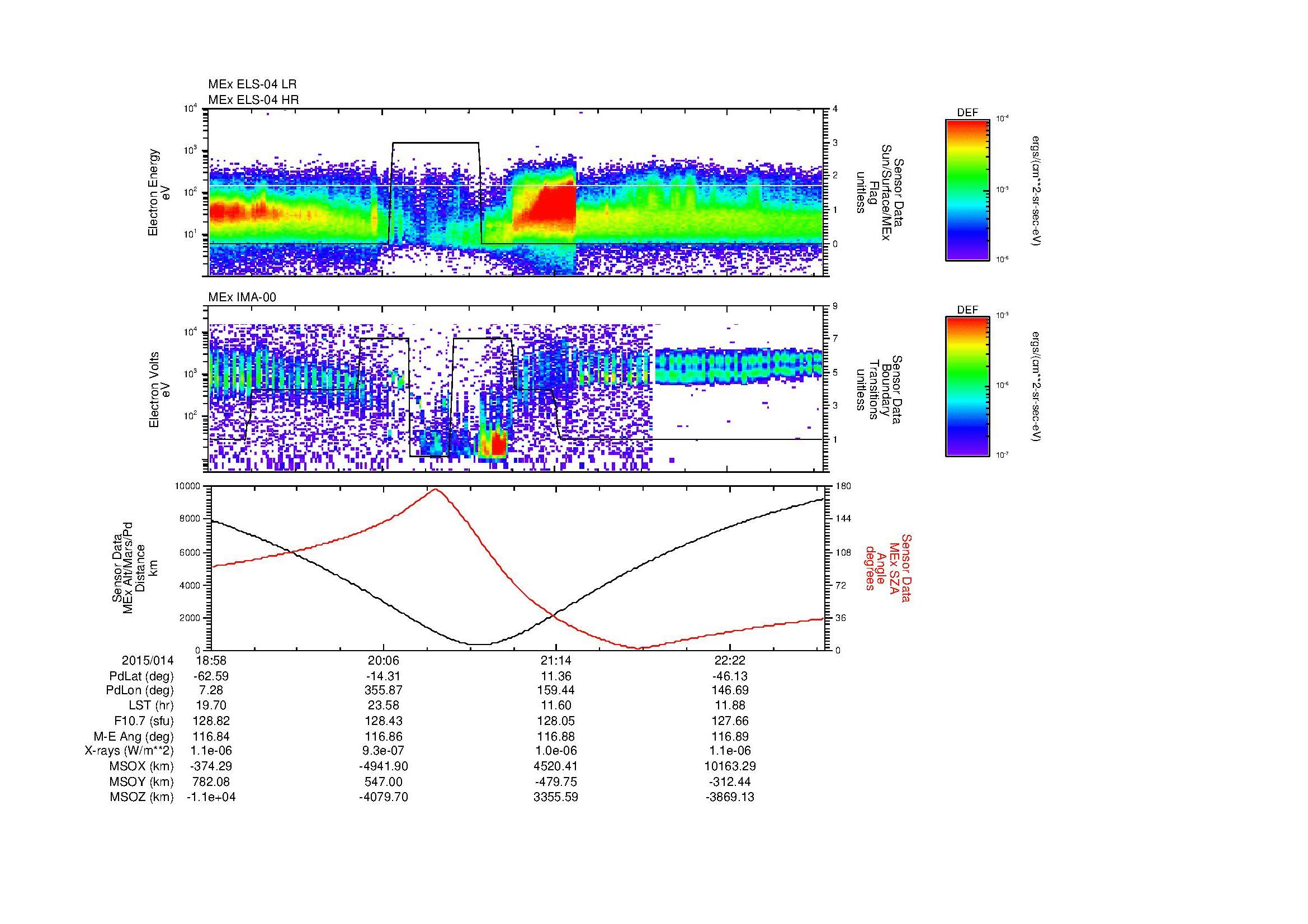 SurveyImages/MAVion_MExMPB_2015014_1858_2015014_2301_B_Quicklook_ELS04_IMA00.gif