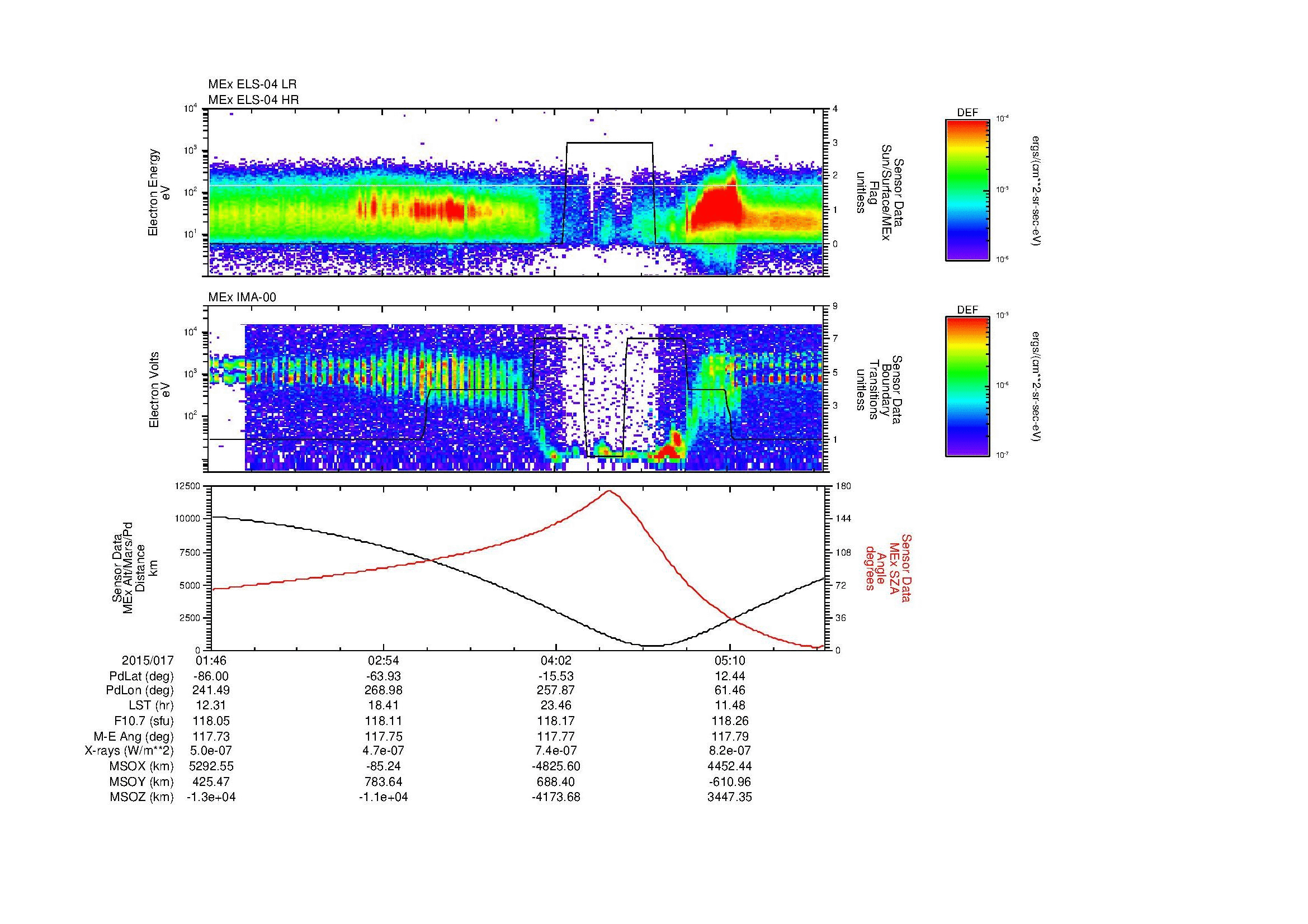SurveyImages/MAVion_MExMPB_2015017_0146_2015017_0549_B_Quicklook_ELS04_IMA00.gif