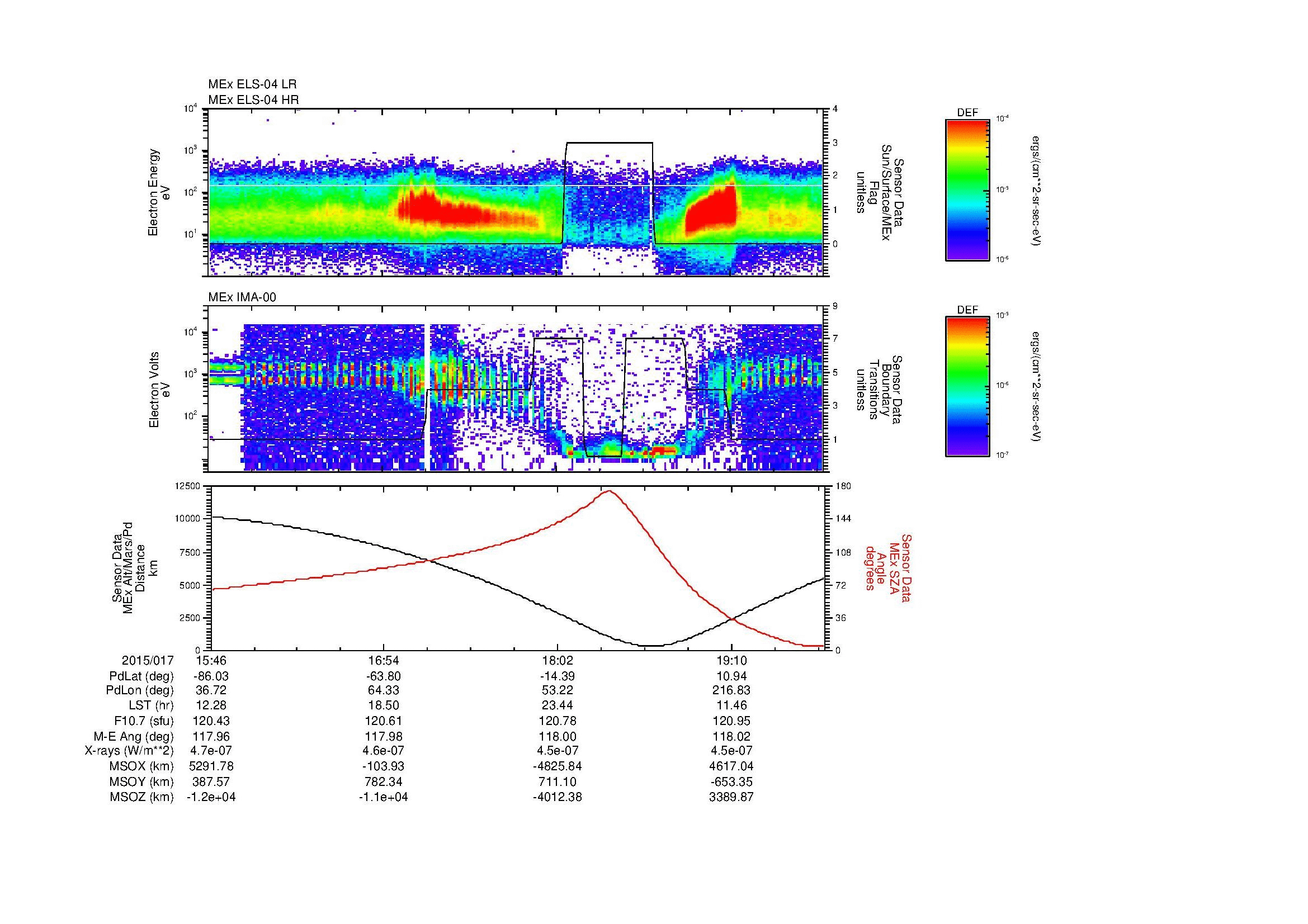 SurveyImages/MAVion_MExMPB_2015017_1546_2015017_1948_B_Quicklook_ELS04_IMA00.gif