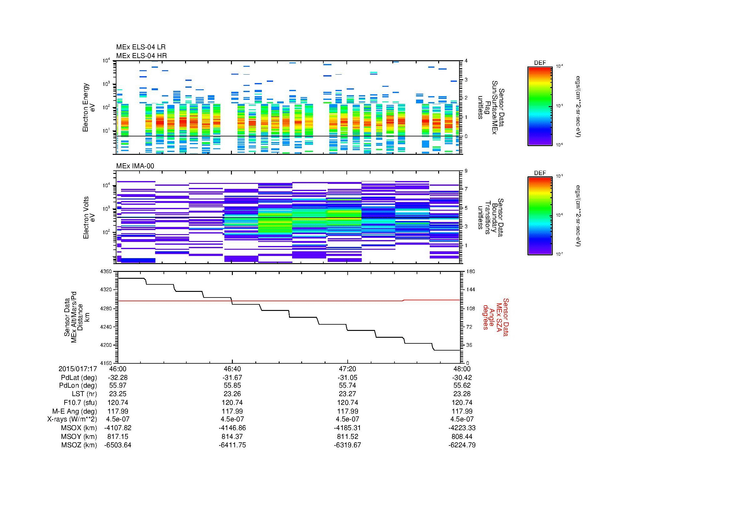 SurveyImages/MAVion_MExMPB_2015017_1746_2015017_1748_C_Quicklook_ELS04_IMA00.gif