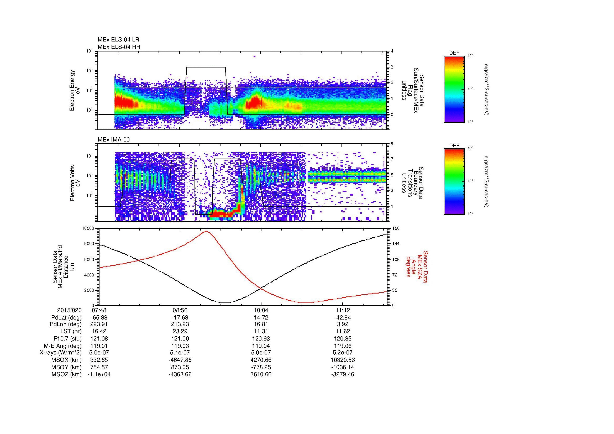 SurveyImages/MAVion_MExMPB_2015020_0748_2015020_1151_B_Quicklook_ELS04_IMA00.gif
