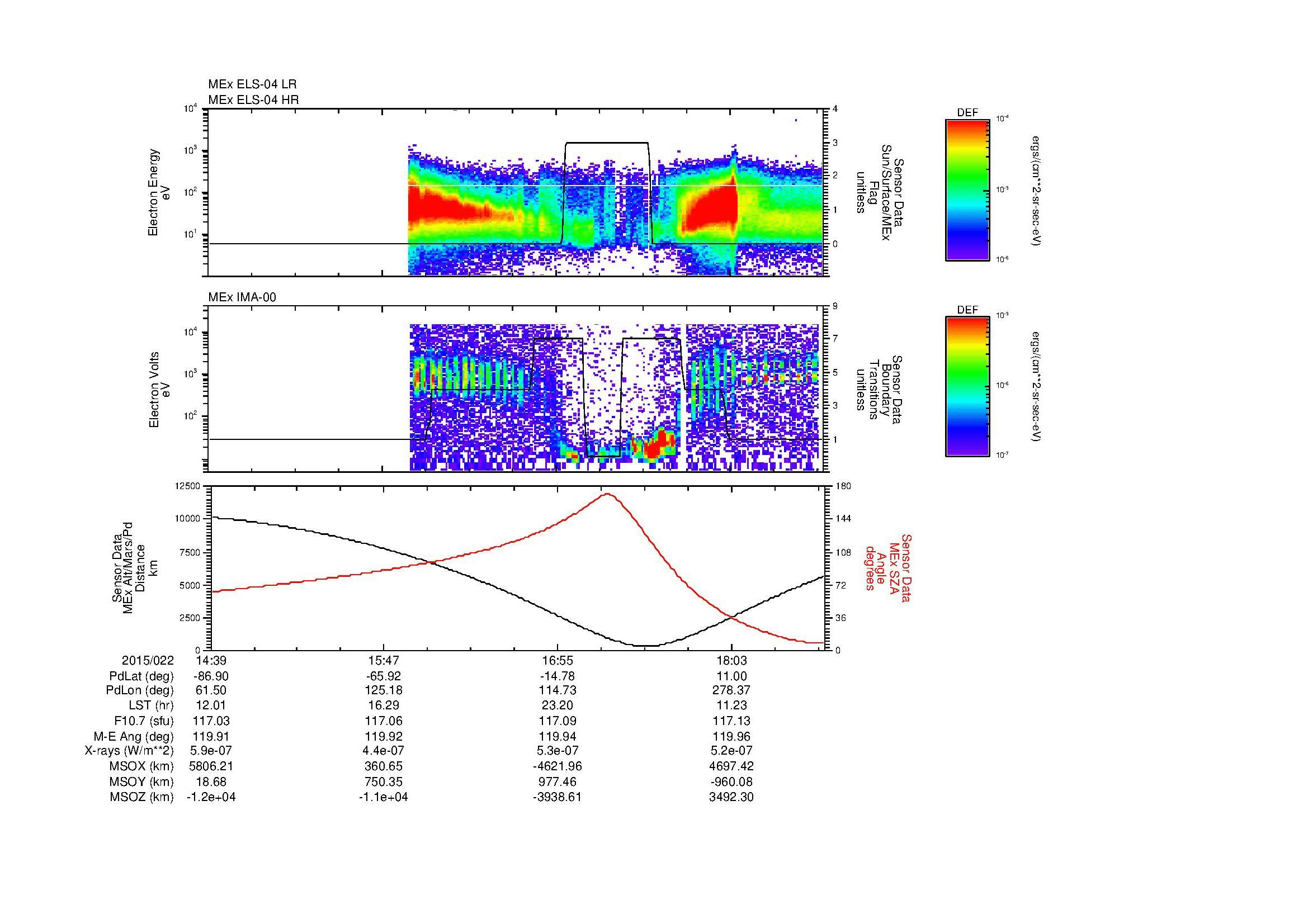 SurveyImages/MAVion_MExMPB_2015022_1439_2015022_1841_B_Quicklook_ELS04_IMA00.gif