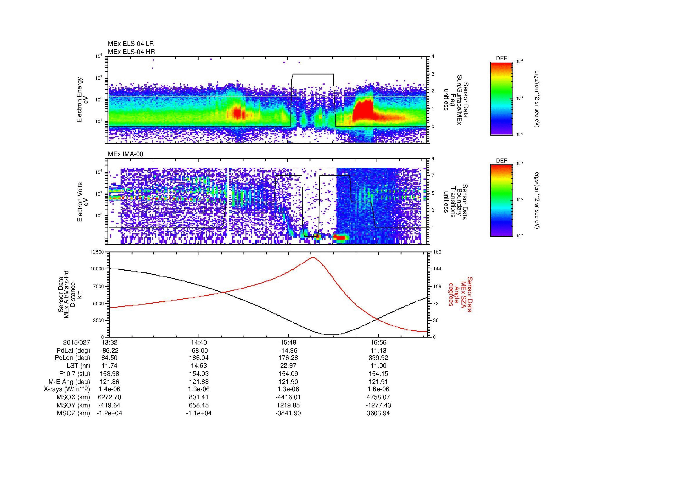 SurveyImages/MAVion_MExMPB_2015027_1332_2015027_1735_B_Quicklook_ELS04_IMA00.gif