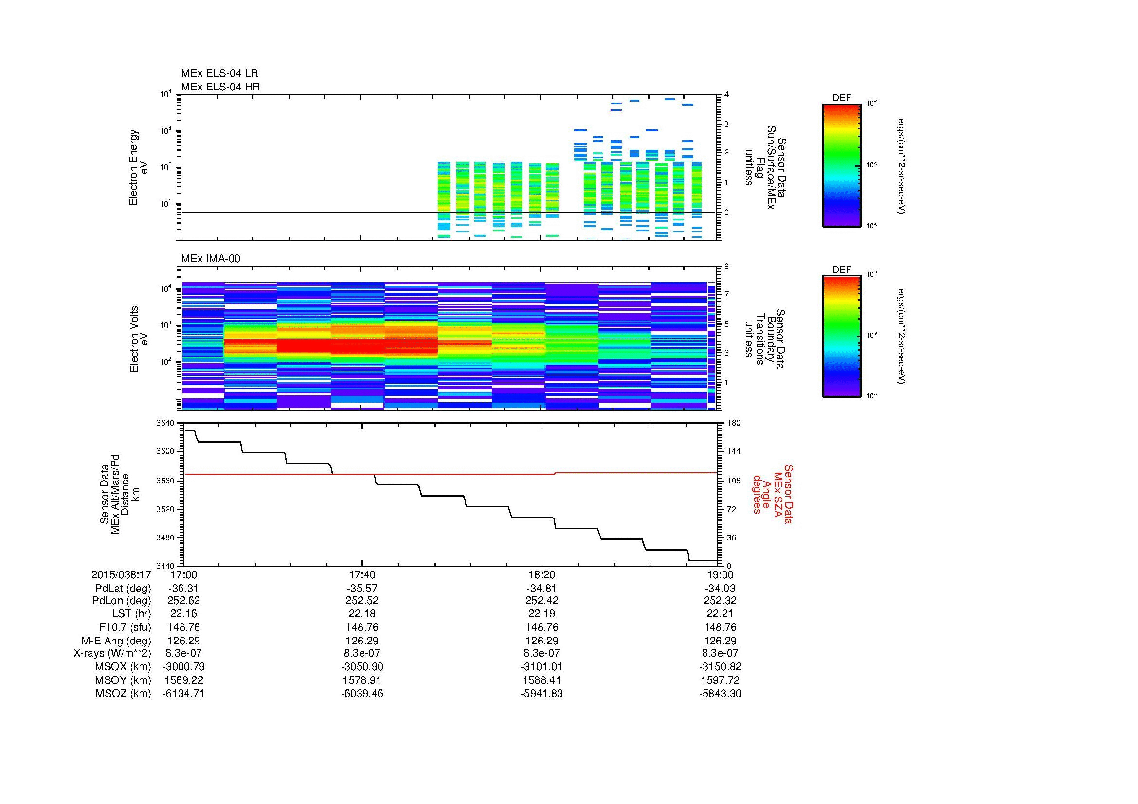SurveyImages/MAVion_MExMPB_2015038_1717_2015038_1719_C_Quicklook_ELS04_IMA00.gif
