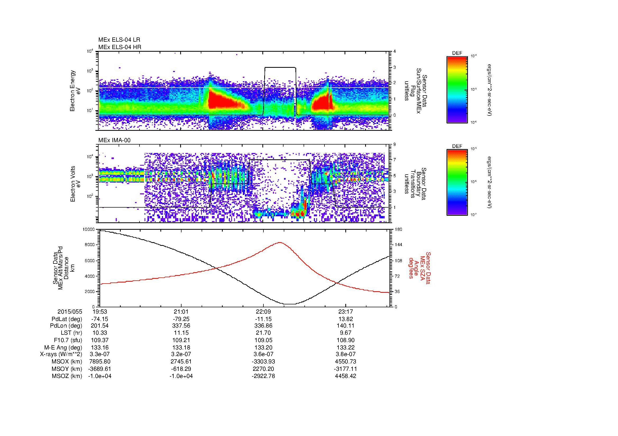SurveyImages/MAVion_MExMPB_2015055_1953_2015055_2355_B_Quicklook_ELS04_IMA00.gif