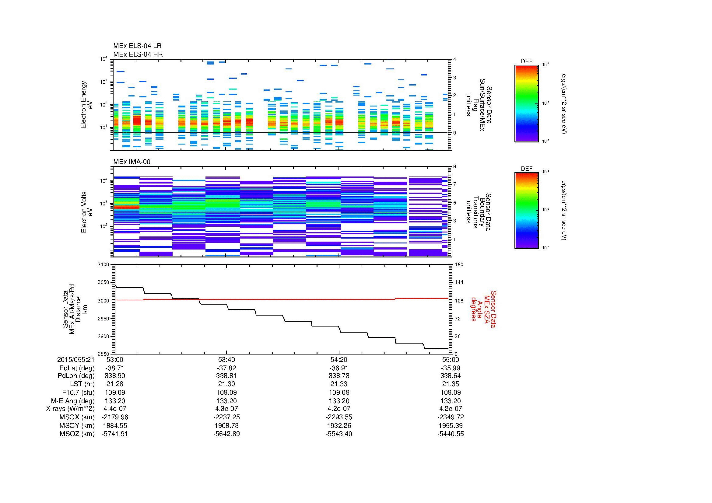 SurveyImages/MAVion_MExMPB_2015055_2153_2015055_2155_C_Quicklook_ELS04_IMA00.gif