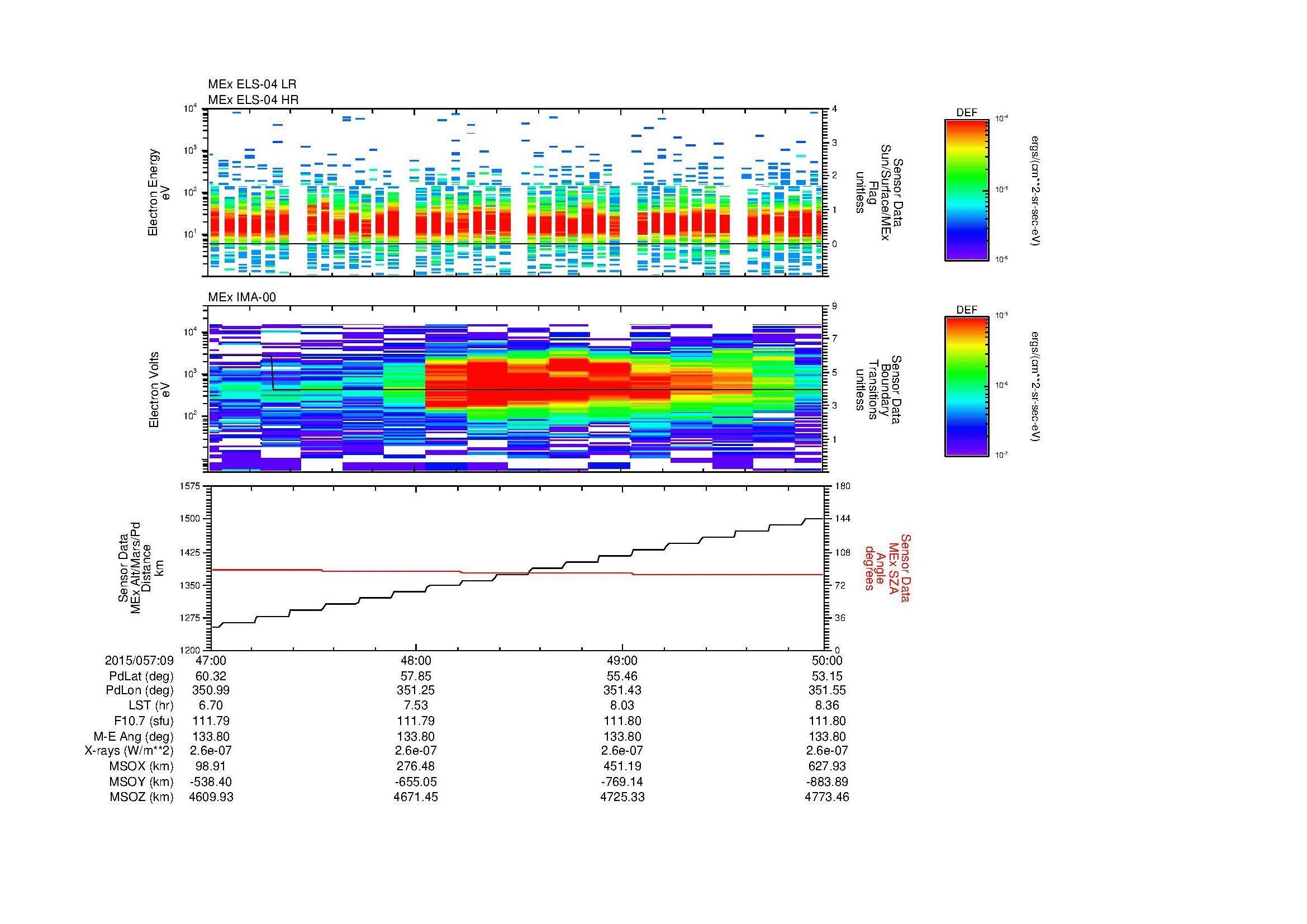 SurveyImages/MAVion_MExMPB_2015057_0947_2015057_0950_C_Quicklook_ELS04_IMA00.gif