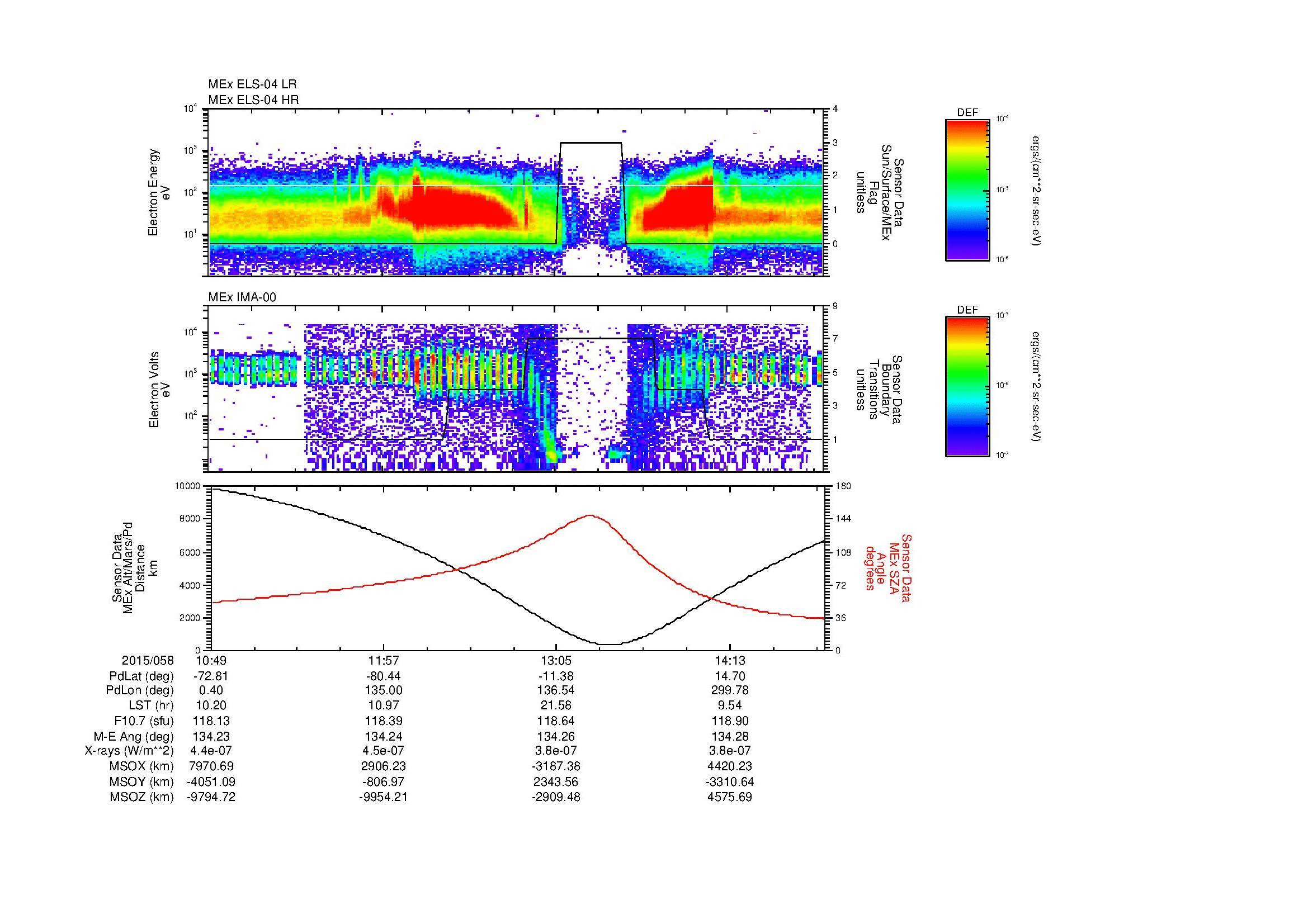 SurveyImages/MAVion_MExMPB_2015058_1049_2015058_1452_B_Quicklook_ELS04_IMA00.gif
