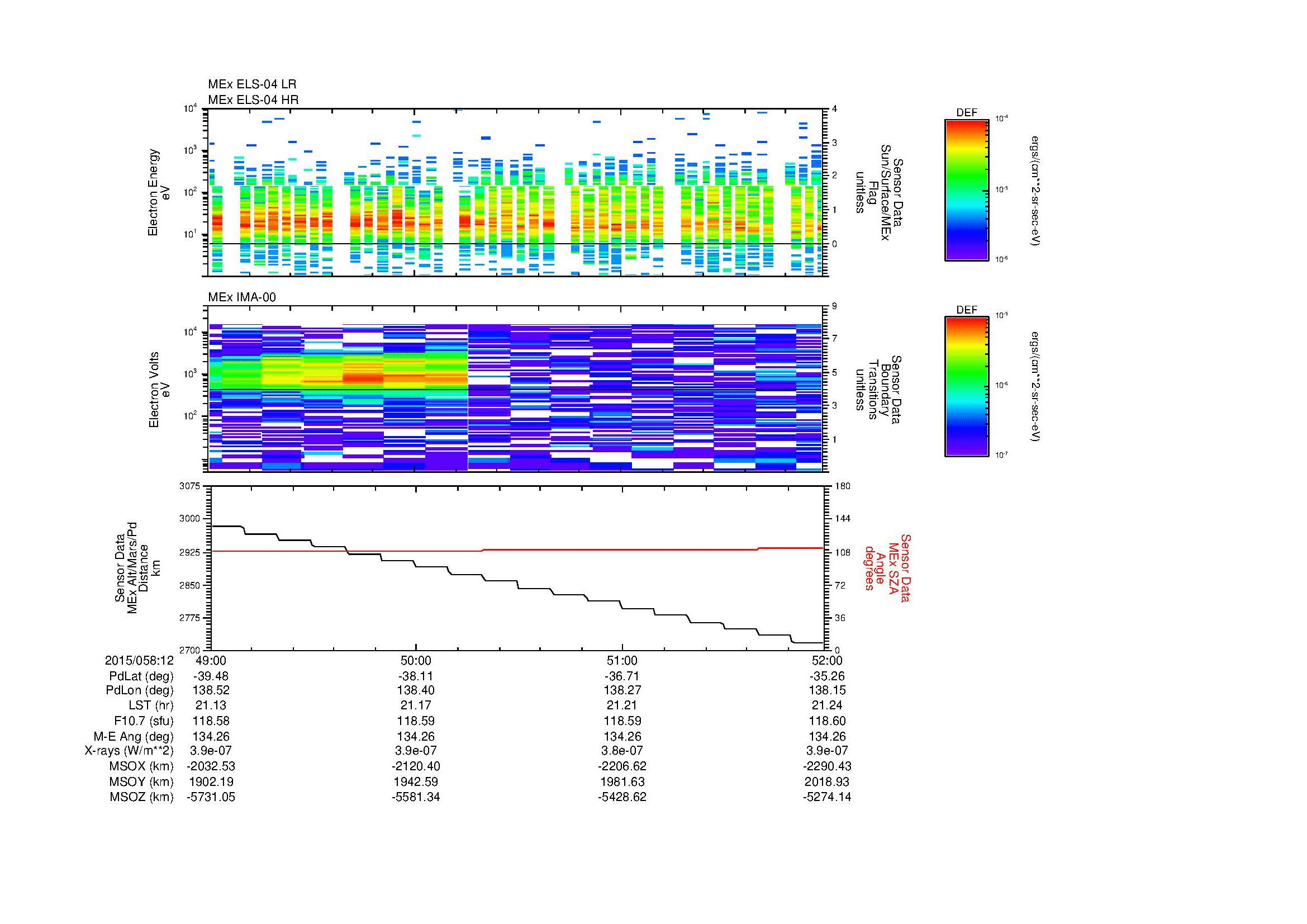 SurveyImages/MAVion_MExMPB_2015058_1249_2015058_1252_C_Quicklook_ELS04_IMA00.gif