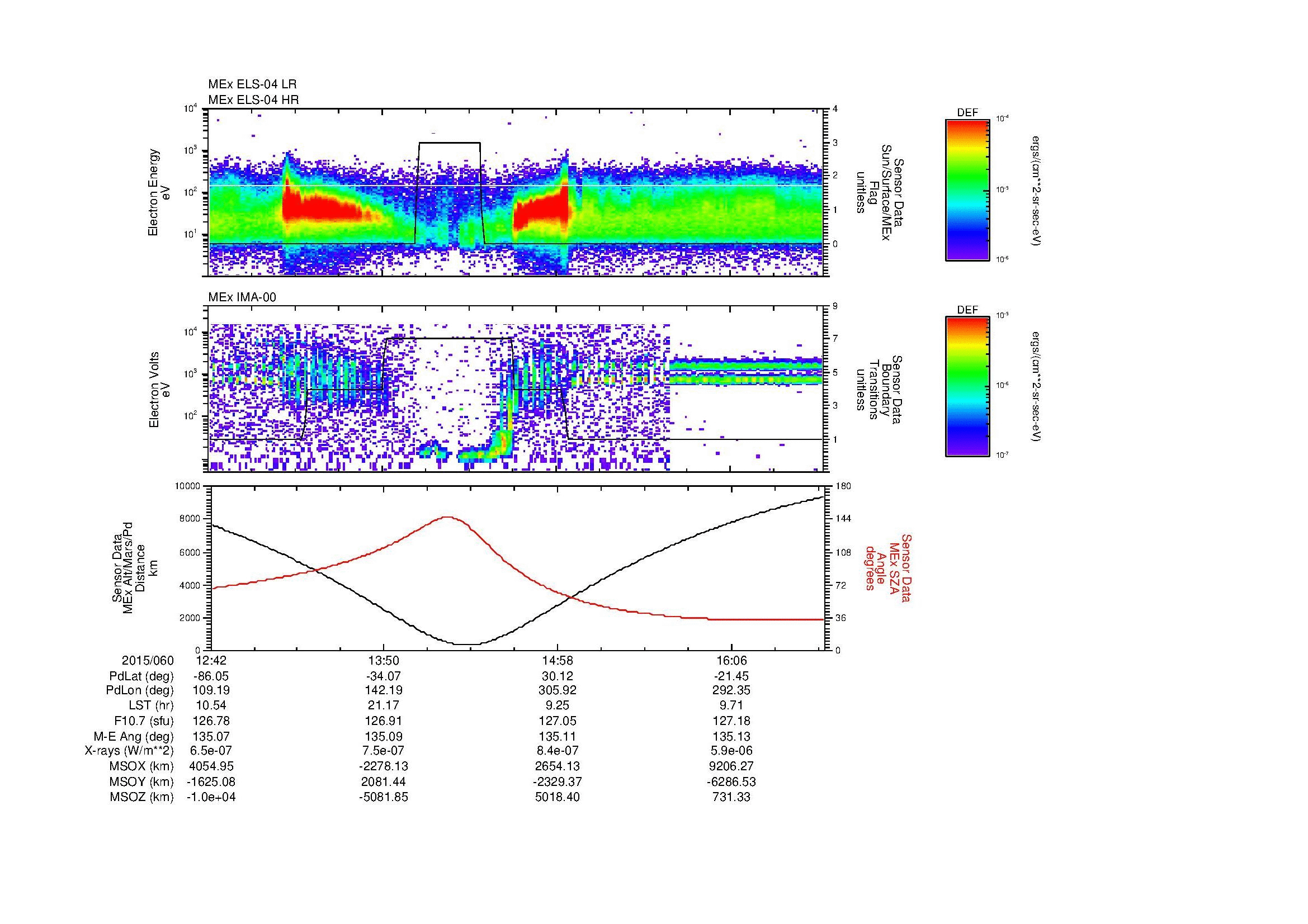 SurveyImages/MAVion_MExMPB_2015060_1242_2015060_1644_B_Quicklook_ELS04_IMA00.gif