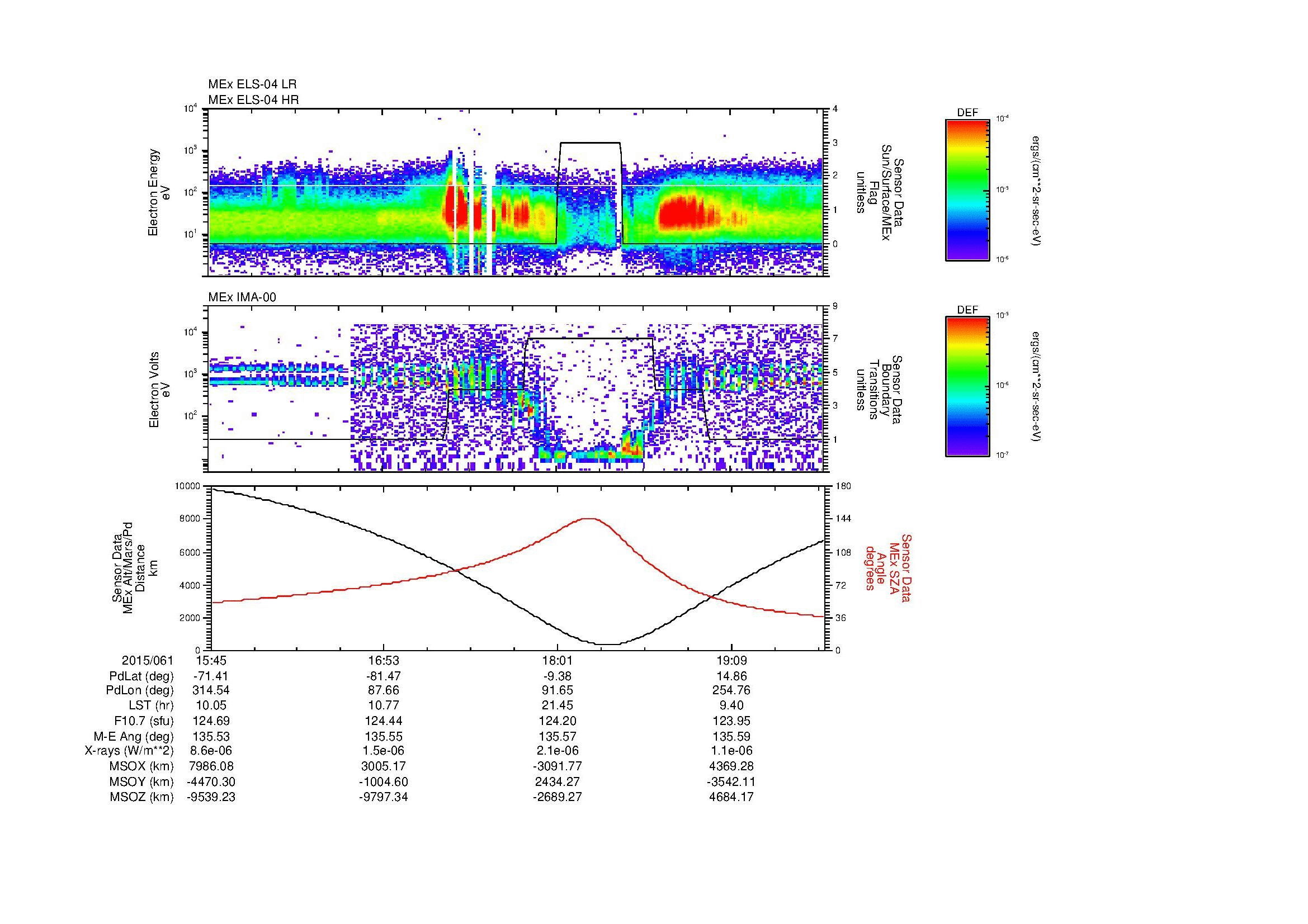 SurveyImages/MAVion_MExMPB_2015061_1545_2015061_1947_B_Quicklook_ELS04_IMA00.gif