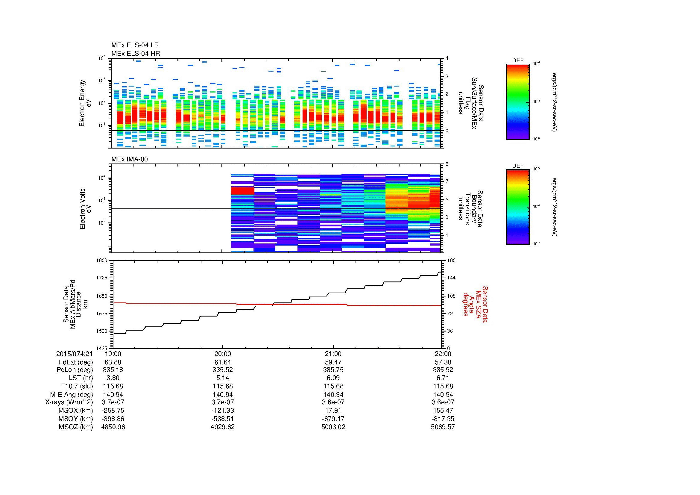 SurveyImages/MAVion_MExMPB_2015074_2119_2015074_2122_C_Quicklook_ELS04_IMA00.gif
