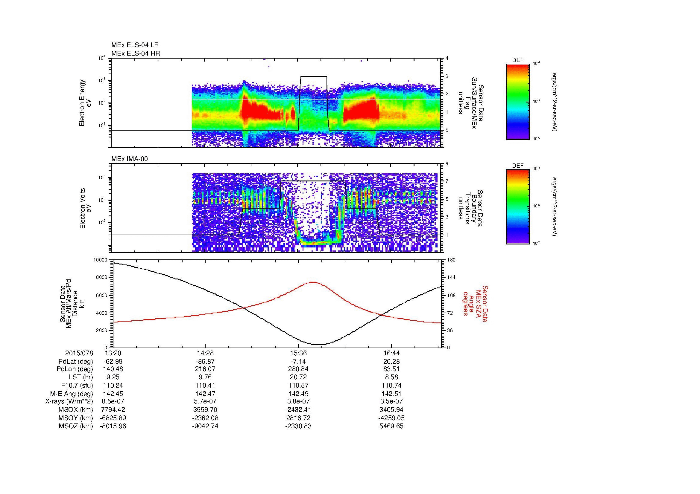 SurveyImages/MAVion_MExMPB_2015078_1320_2015078_1722_B_Quicklook_ELS04_IMA00.gif