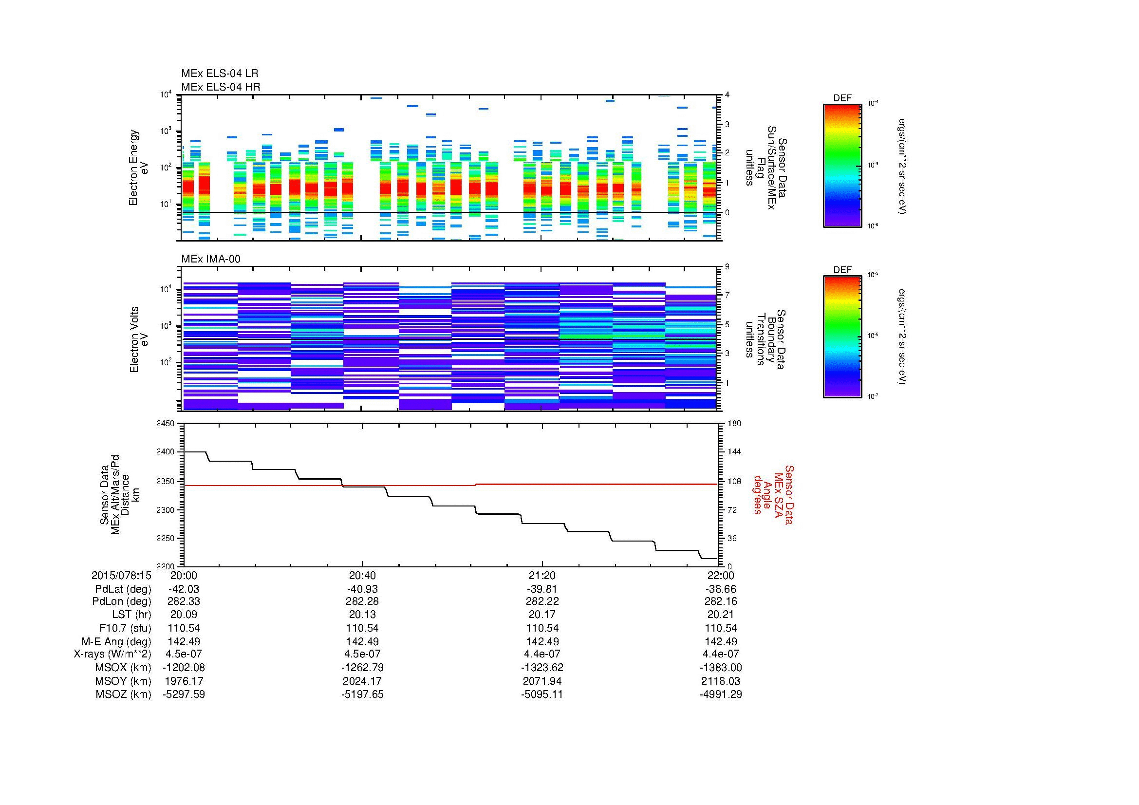SurveyImages/MAVion_MExMPB_2015078_1520_2015078_1522_C_Quicklook_ELS04_IMA00.gif