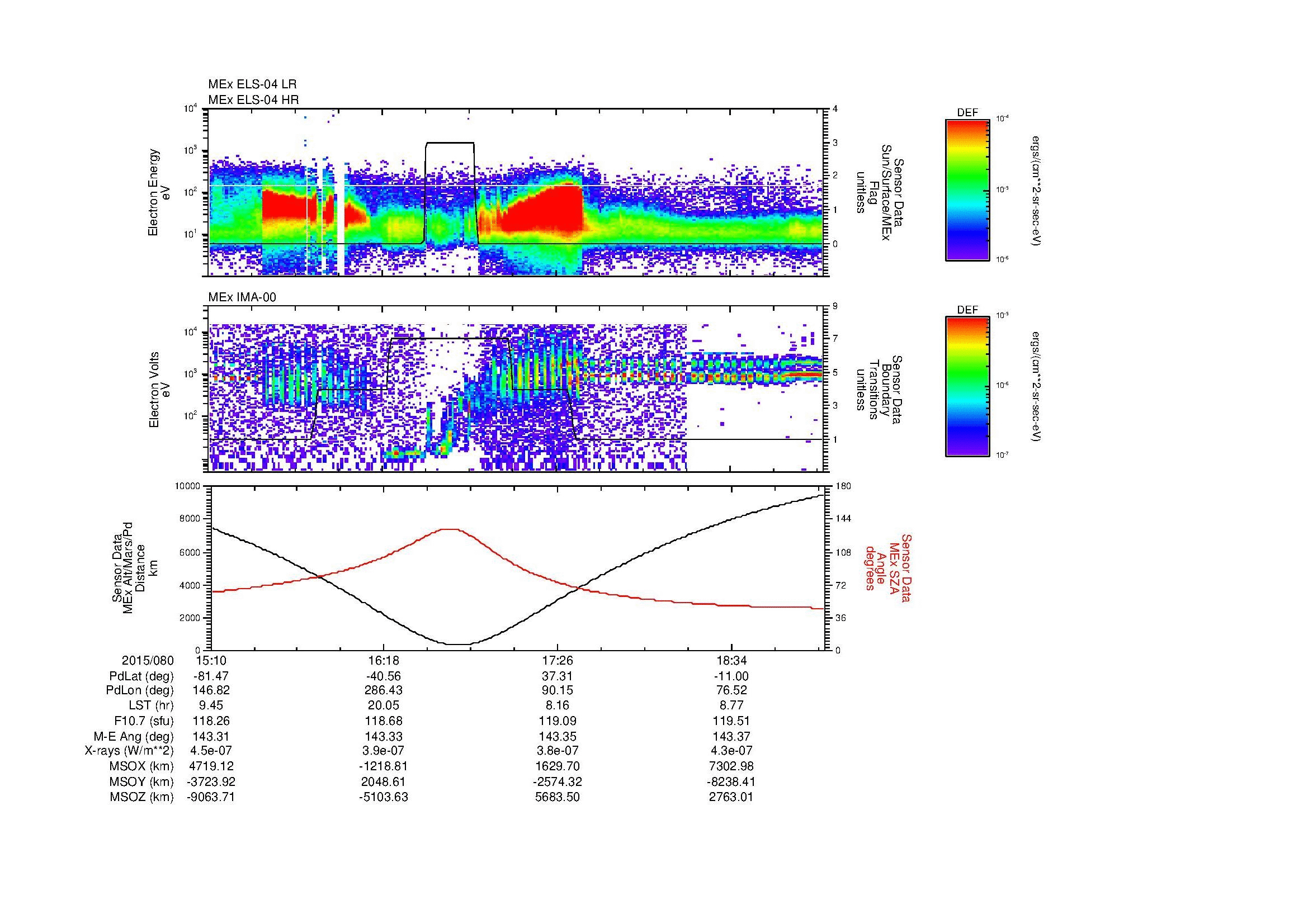 SurveyImages/MAVion_MExMPB_2015080_1510_2015080_1912_B_Quicklook_ELS04_IMA00.gif