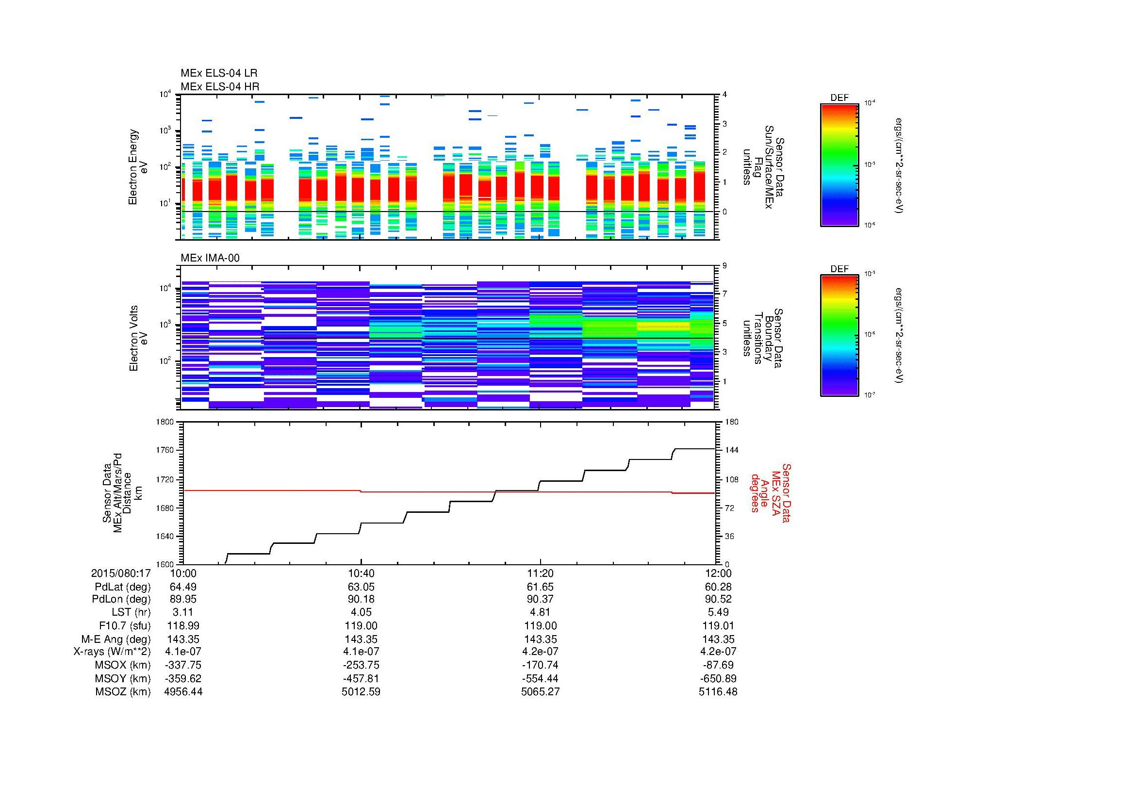 SurveyImages/MAVion_MExMPB_2015080_1710_2015080_1712_C_Quicklook_ELS04_IMA00.gif