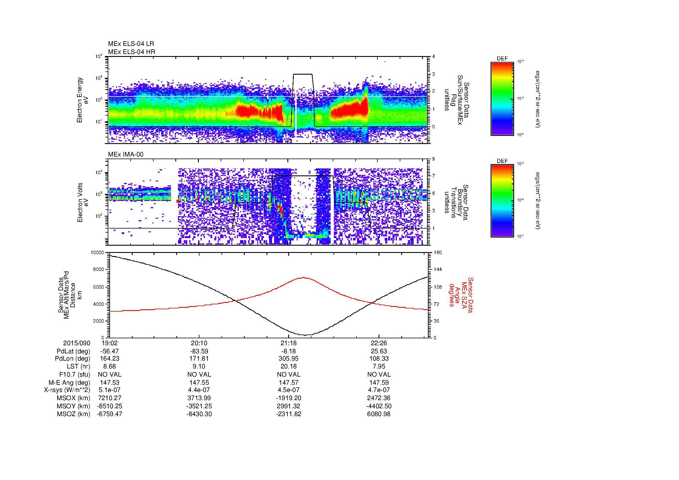 SurveyImages/MAVion_MExMPB_2015090_1902_2015090_2305_B_Quicklook_ELS04_IMA00.gif