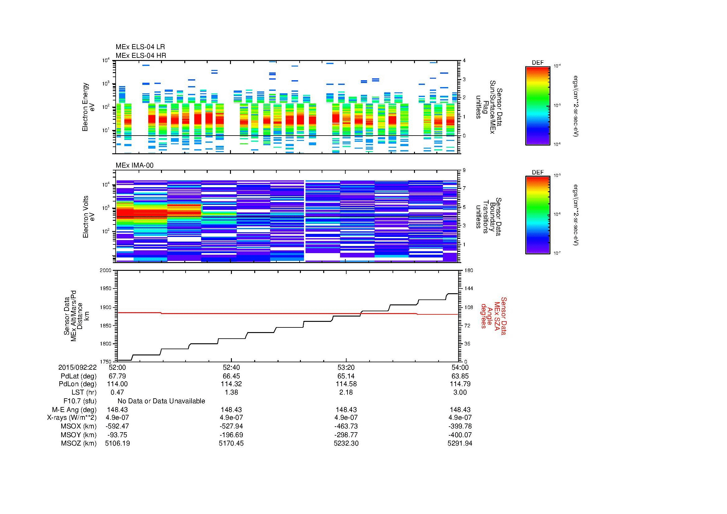 SurveyImages/MAVion_MExMPB_2015092_2252_2015092_2254_C_Quicklook_ELS04_IMA00.gif