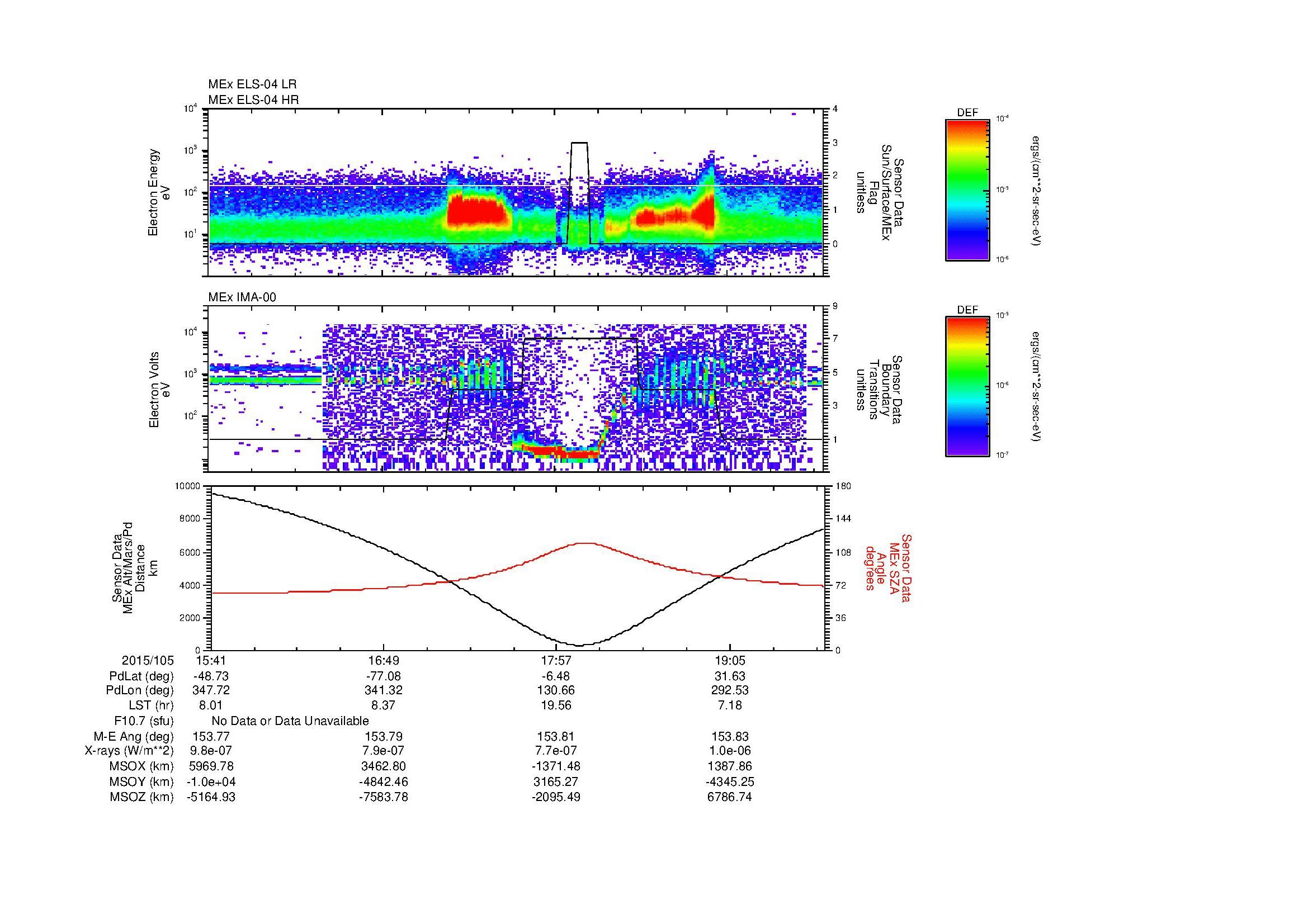 SurveyImages/MAVion_MExMPB_2015105_1541_2015105_1944_B_Quicklook_ELS04_IMA00.gif