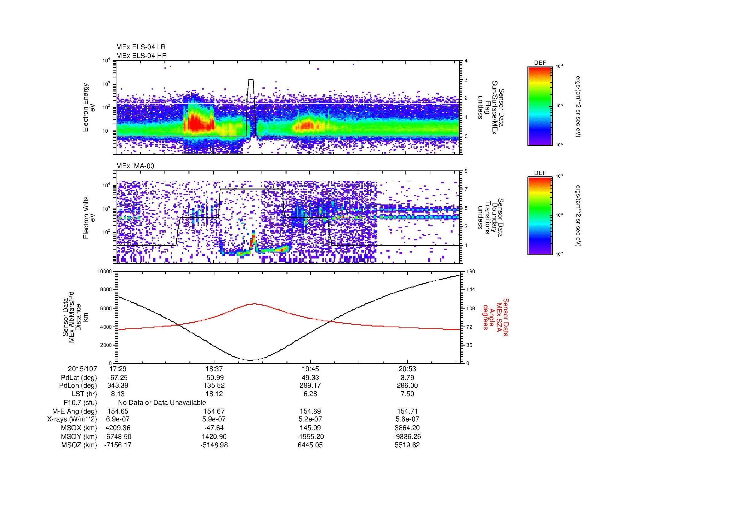 SurveyImages/MAVion_MExMPB_2015107_1729_2015107_2132_B_Quicklook_ELS04_IMA00.gif