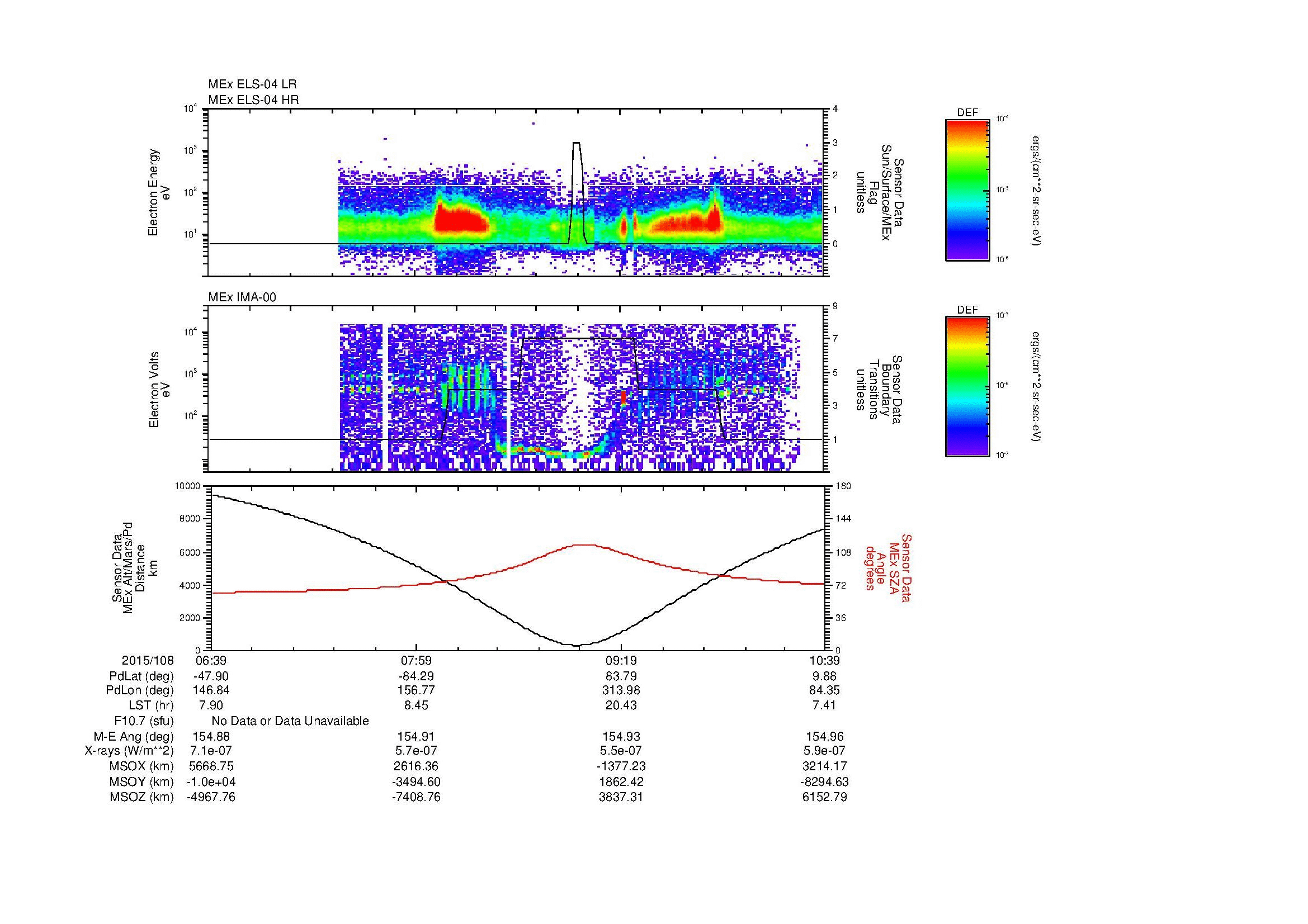 SurveyImages/MAVion_MExMPB_2015108_0639_2015108_1040_B_Quicklook_ELS04_IMA00.gif
