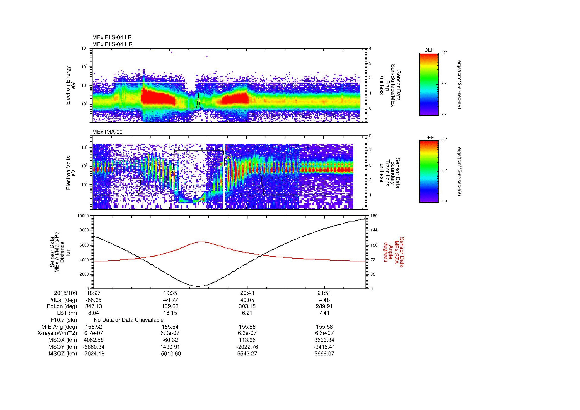 SurveyImages/MAVion_MExMPB_2015109_1827_2015109_2229_B_Quicklook_ELS04_IMA00.gif