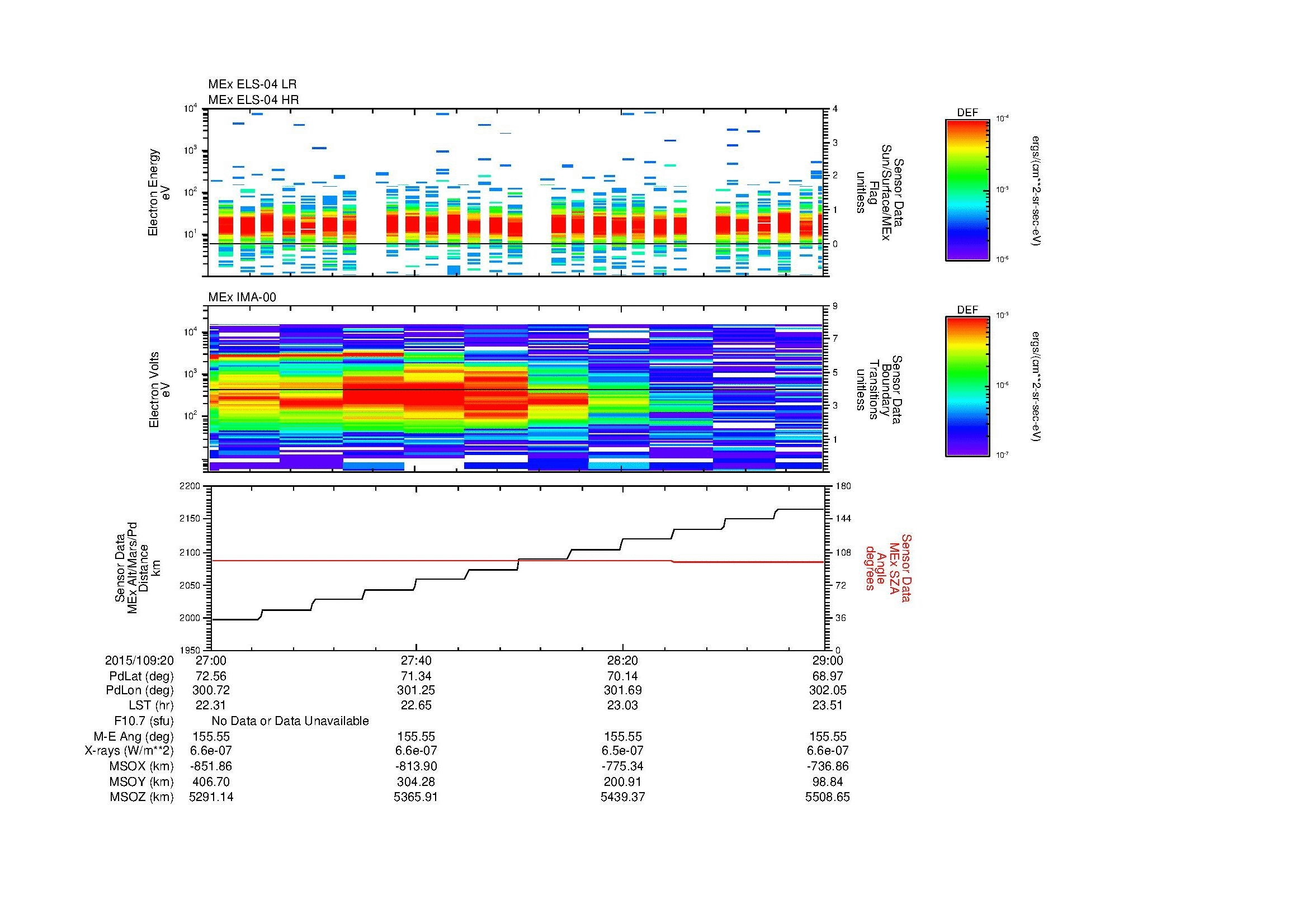 SurveyImages/MAVion_MExMPB_2015109_2027_2015109_2029_C_Quicklook_ELS04_IMA00.gif