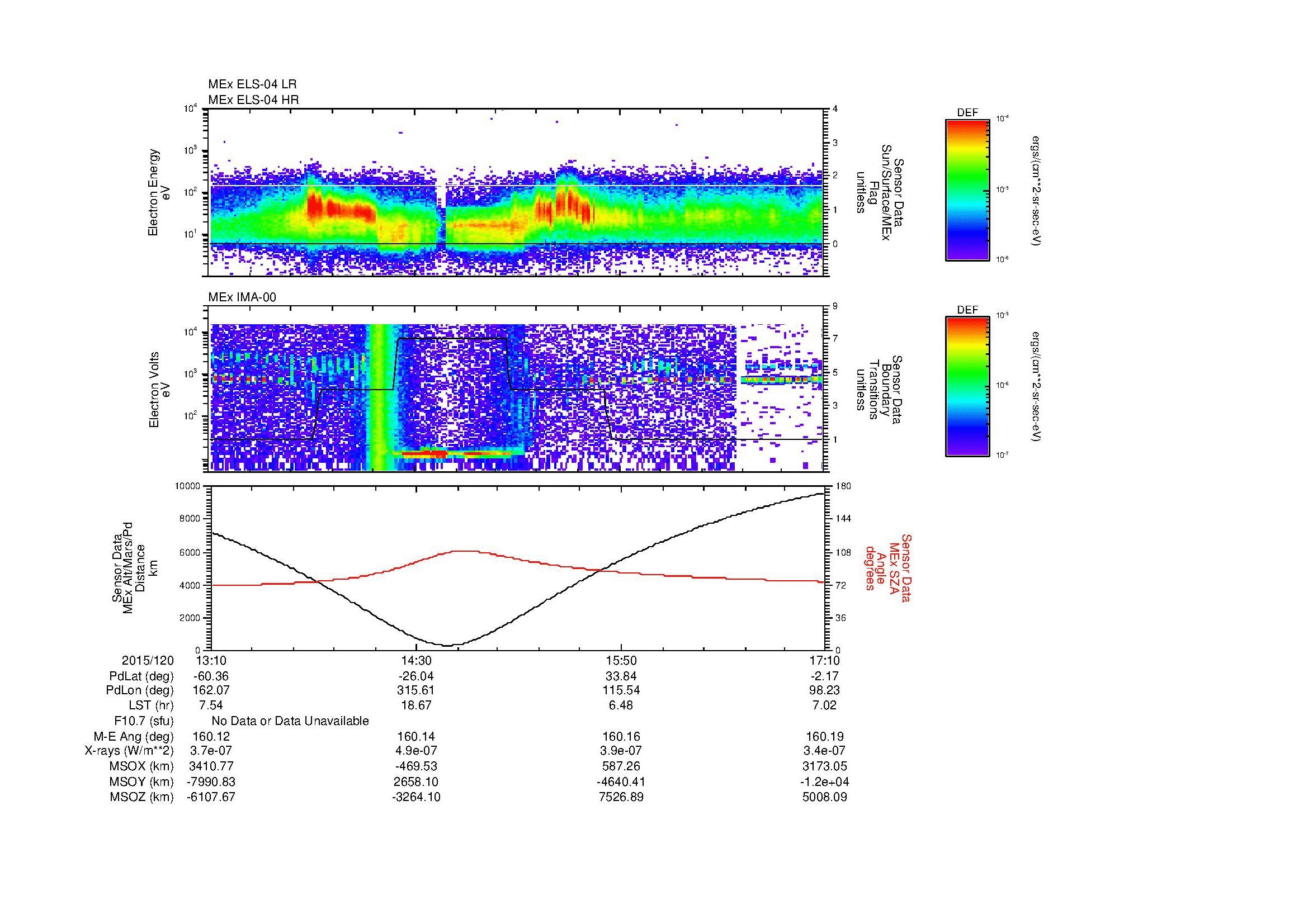 SurveyImages/MAVion_MExMPB_2015120_1310_2015120_1711_B_Quicklook_ELS04_IMA00.gif