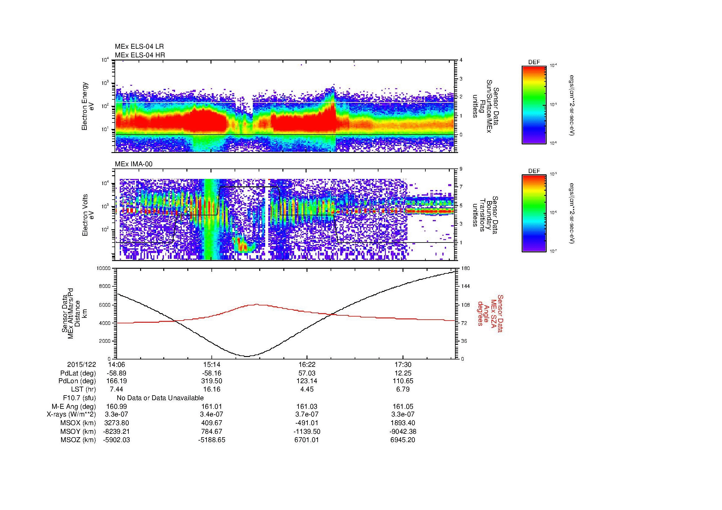 SurveyImages/MAVion_MExMPB_2015122_1406_2015122_1809_B_Quicklook_ELS04_IMA00.gif