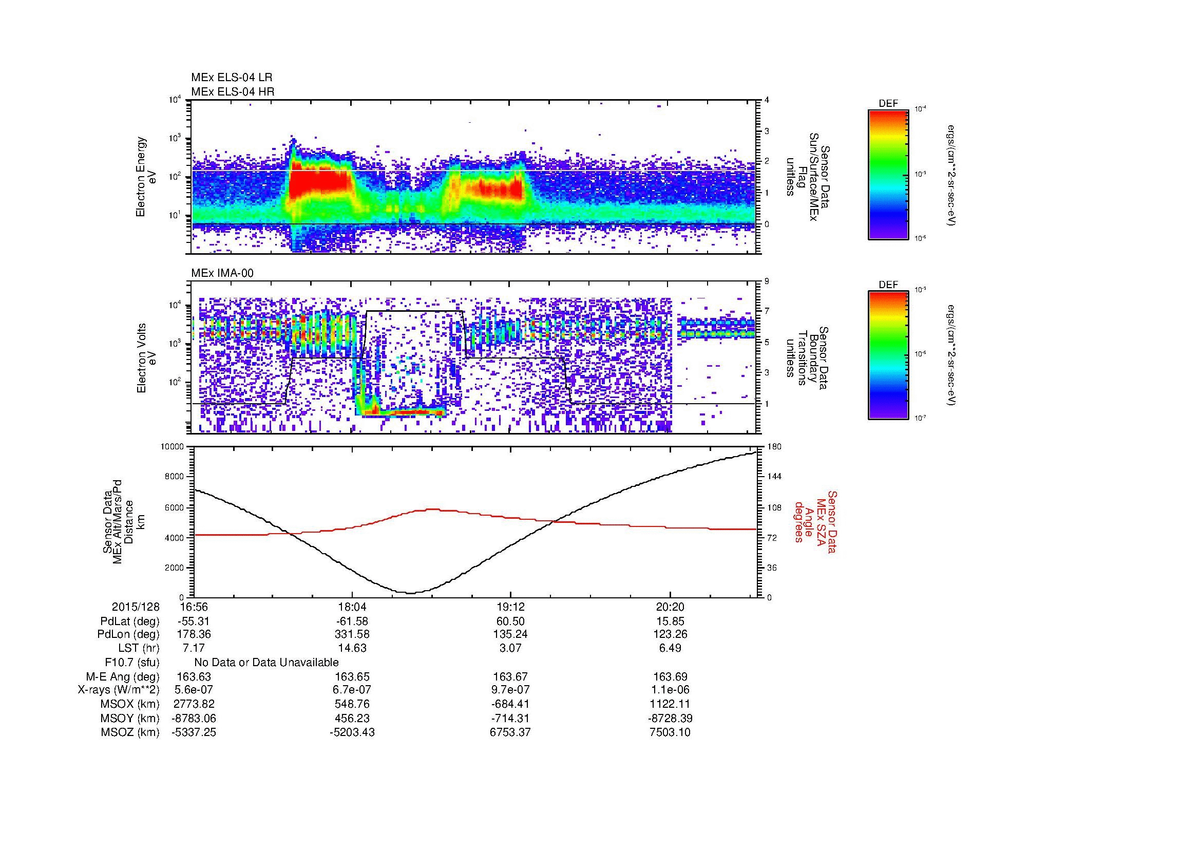 SurveyImages/MAVion_MExMPB_2015128_1656_2015128_2059_B_Quicklook_ELS04_IMA00.gif