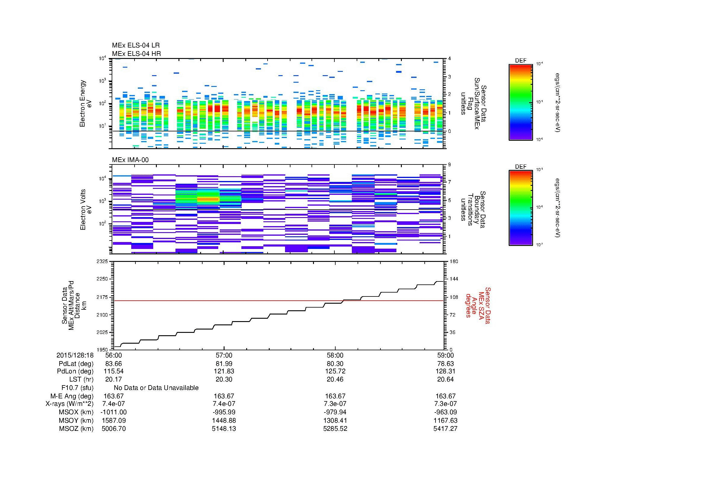 SurveyImages/MAVion_MExMPB_2015128_1856_2015128_1859_C_Quicklook_ELS04_IMA00.gif