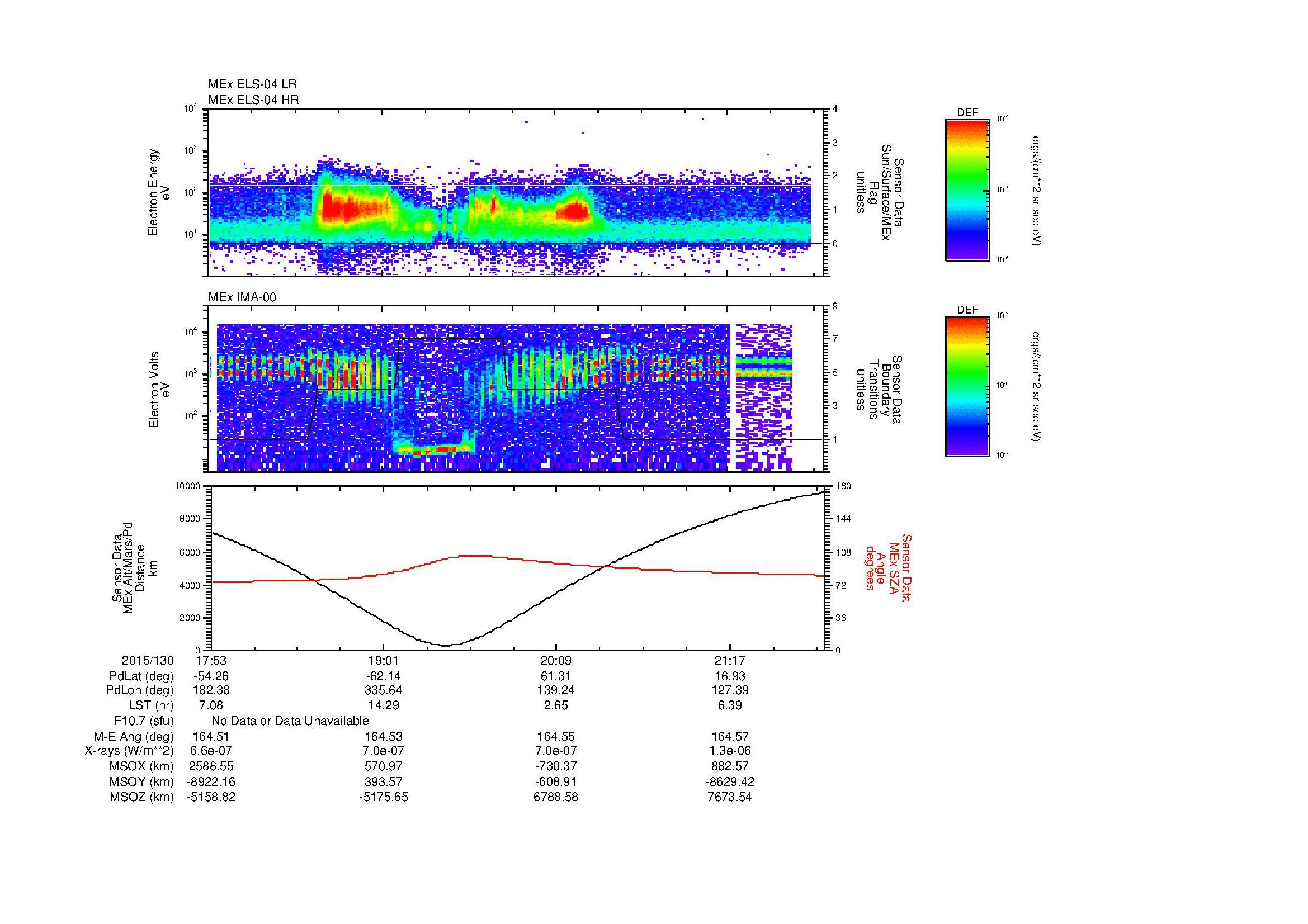 SurveyImages/MAVion_MExMPB_2015130_1753_2015130_2156_B_Quicklook_ELS04_IMA00.gif