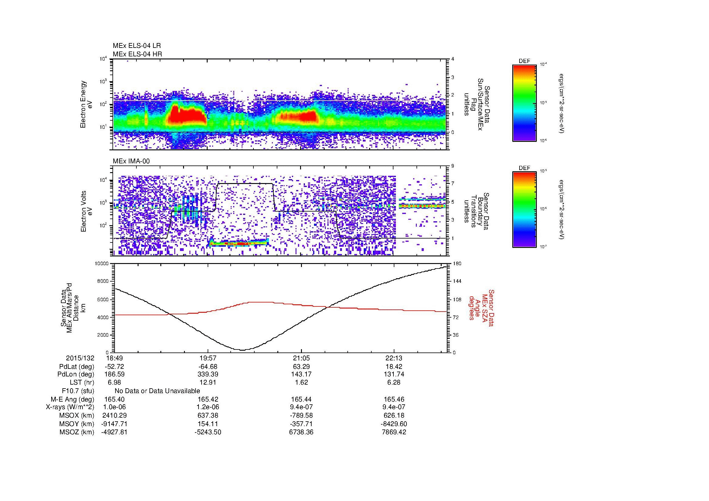 SurveyImages/MAVion_MExMPB_2015132_1849_2015132_2253_B_Quicklook_ELS04_IMA00.gif