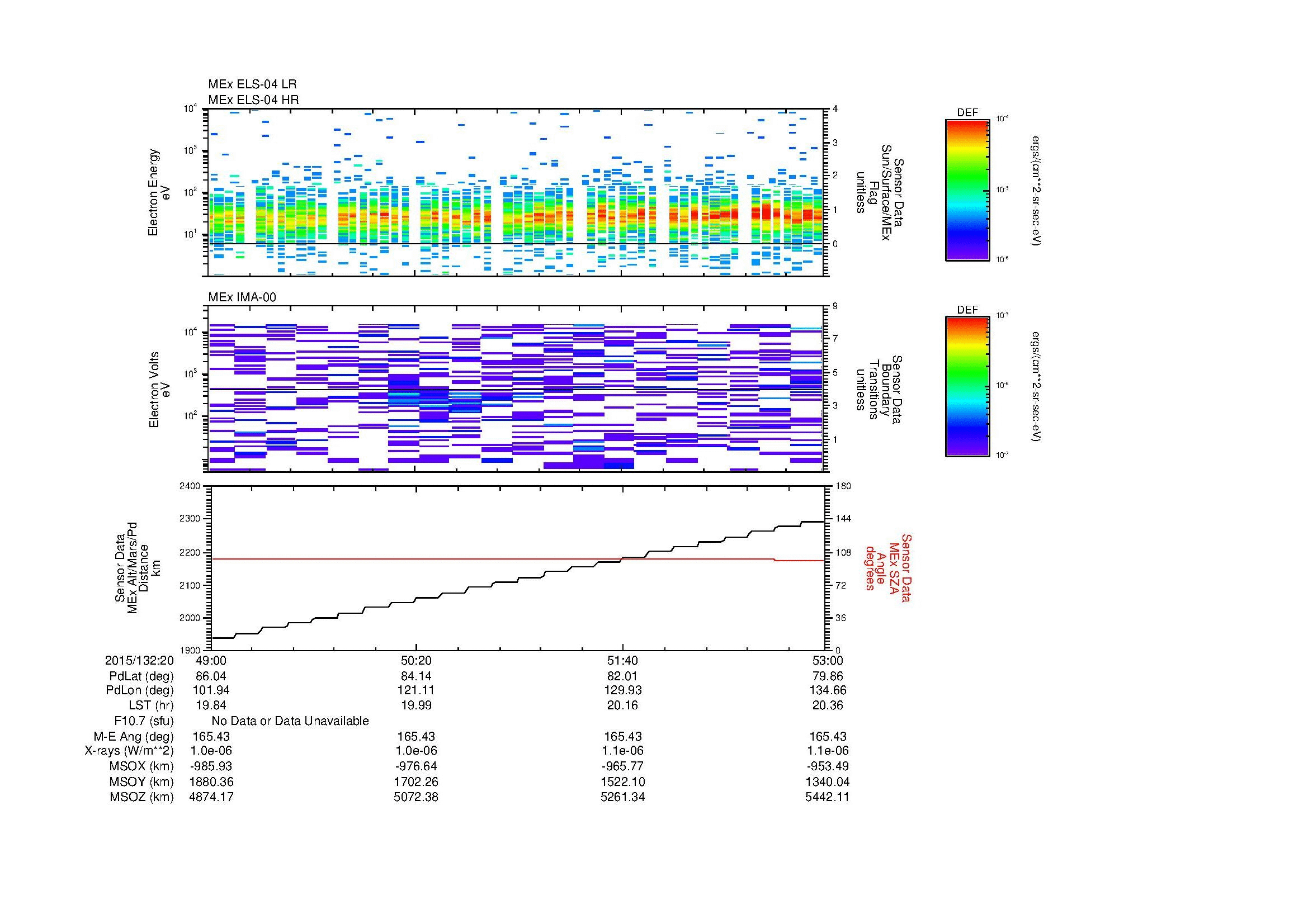 SurveyImages/MAVion_MExMPB_2015132_2049_2015132_2053_C_Quicklook_ELS04_IMA00.gif