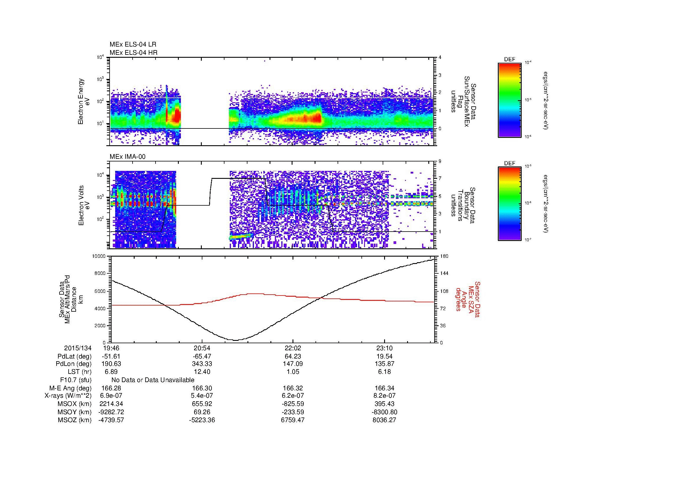 SurveyImages/MAVion_MExMPB_2015134_1946_2015134_2349_B_Quicklook_ELS04_IMA00.gif
