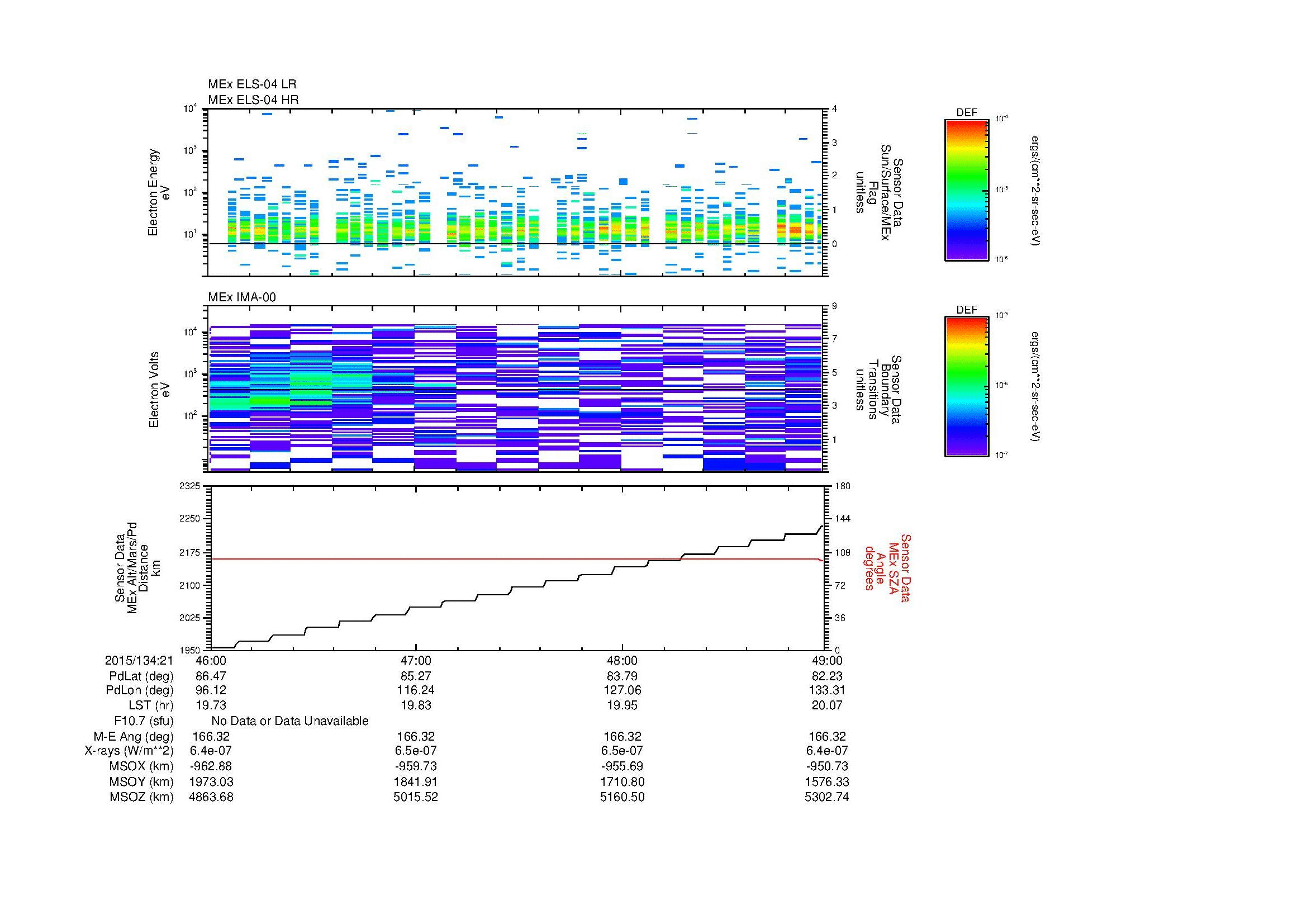 SurveyImages/MAVion_MExMPB_2015134_2146_2015134_2149_C_Quicklook_ELS04_IMA00.gif