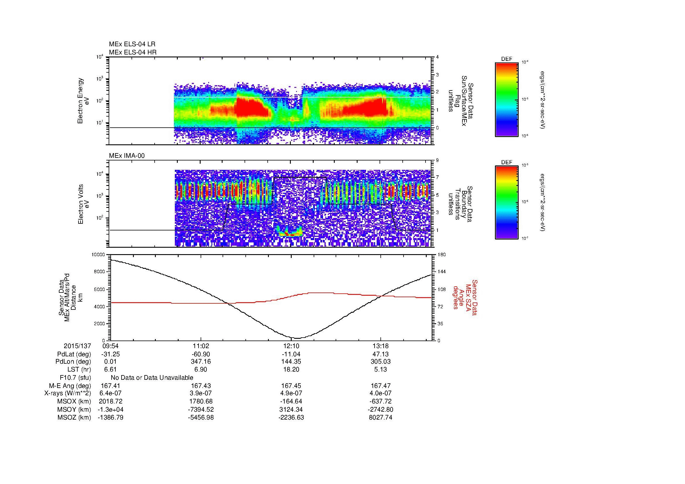 SurveyImages/MAVion_MExMPB_2015137_0954_2015137_1358_B_Quicklook_ELS04_IMA00.gif