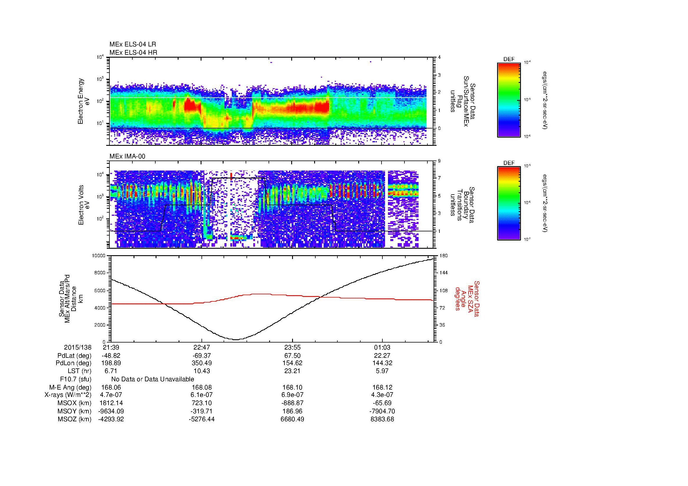 SurveyImages/MAVion_MExMPB_2015138_2139_2015139_0143_B_Quicklook_ELS04_IMA00.gif