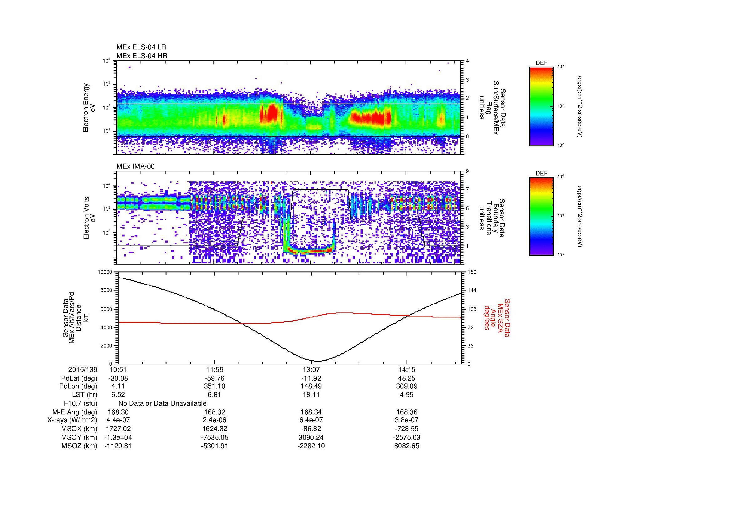SurveyImages/MAVion_MExMPB_2015139_1051_2015139_1455_B_Quicklook_ELS04_IMA00.gif