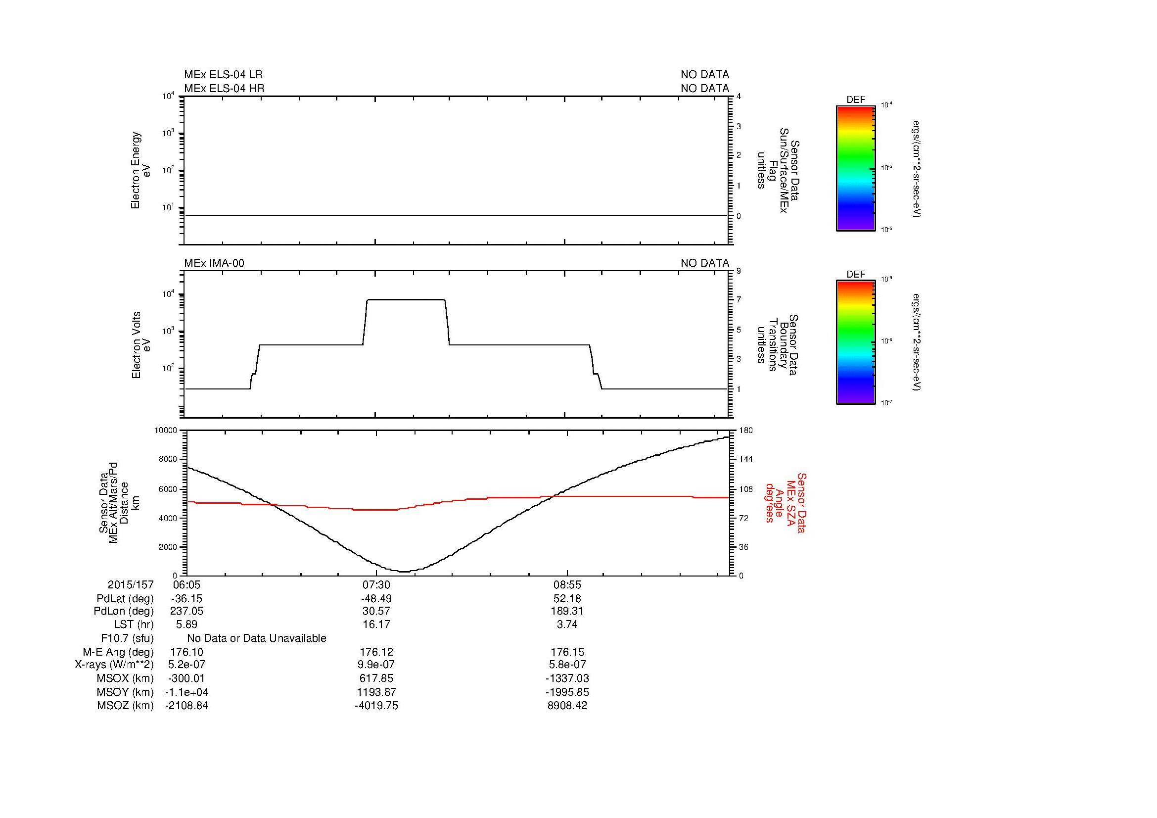 SurveyImages/MAVion_MExMPB_2015157_0605_2015157_1010_B_Quicklook_ELS04_IMA00.gif