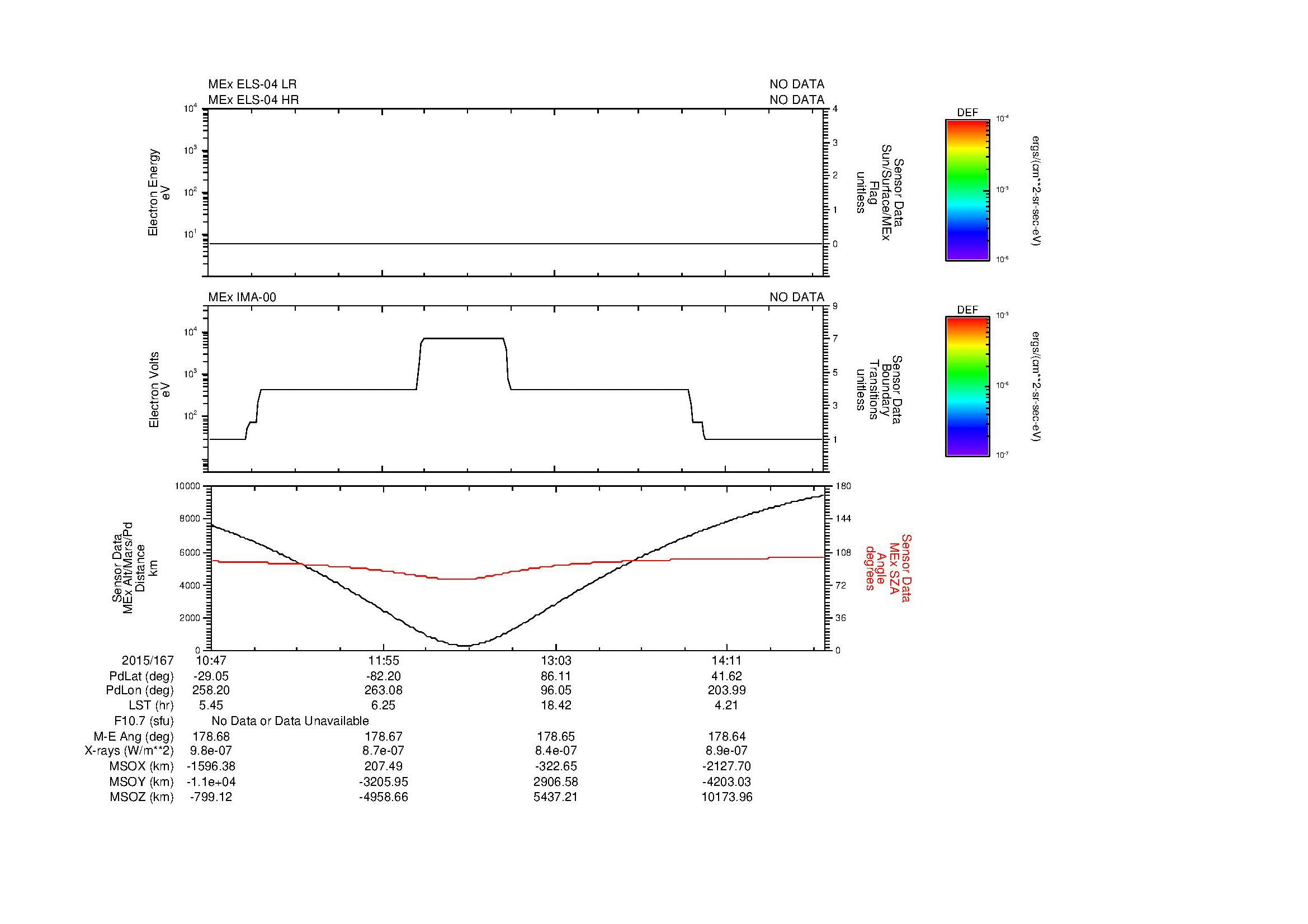 SurveyImages/MAVion_MExMPB_2015167_1047_2015167_1451_B_Quicklook_ELS04_IMA00.gif