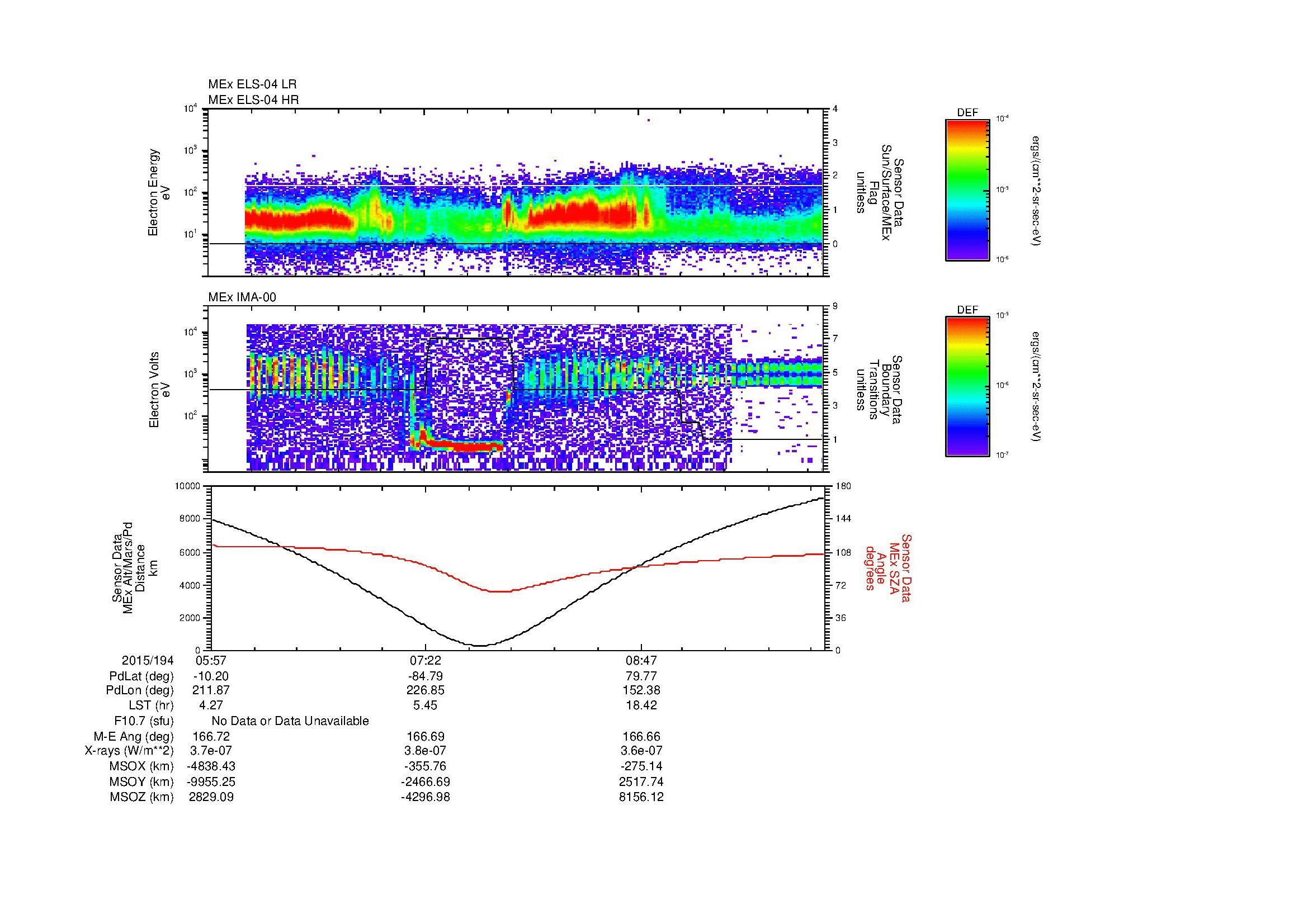 SurveyImages/MAVion_MExMPB_2015194_0557_2015194_1002_B_Quicklook_ELS04_IMA00.gif