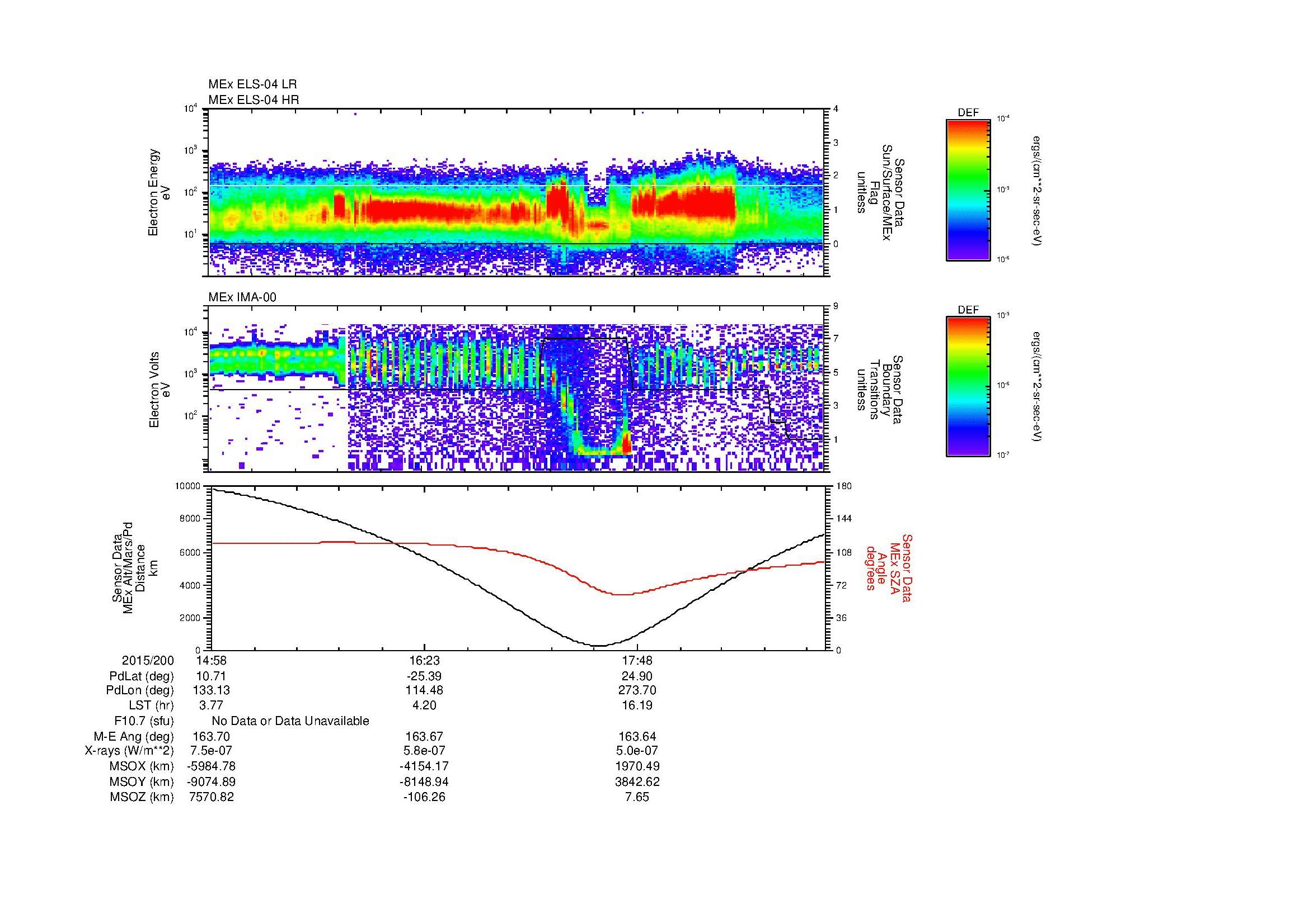 SurveyImages/MAVion_MExMPB_2015200_1458_2015200_1905_B_Quicklook_ELS04_IMA00.gif