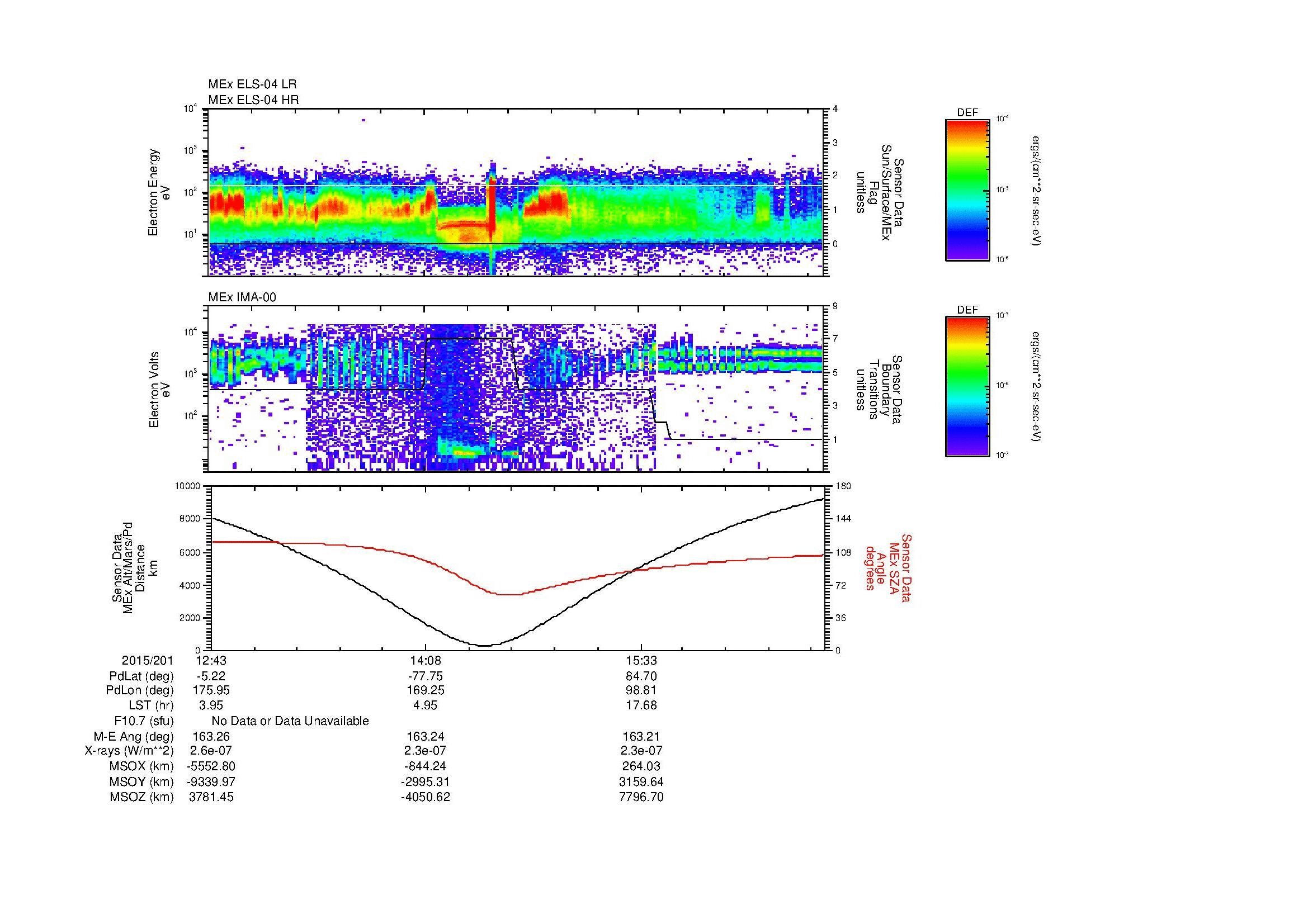 SurveyImages/MAVion_MExMPB_2015201_1243_2015201_1648_B_Quicklook_ELS04_IMA00.gif