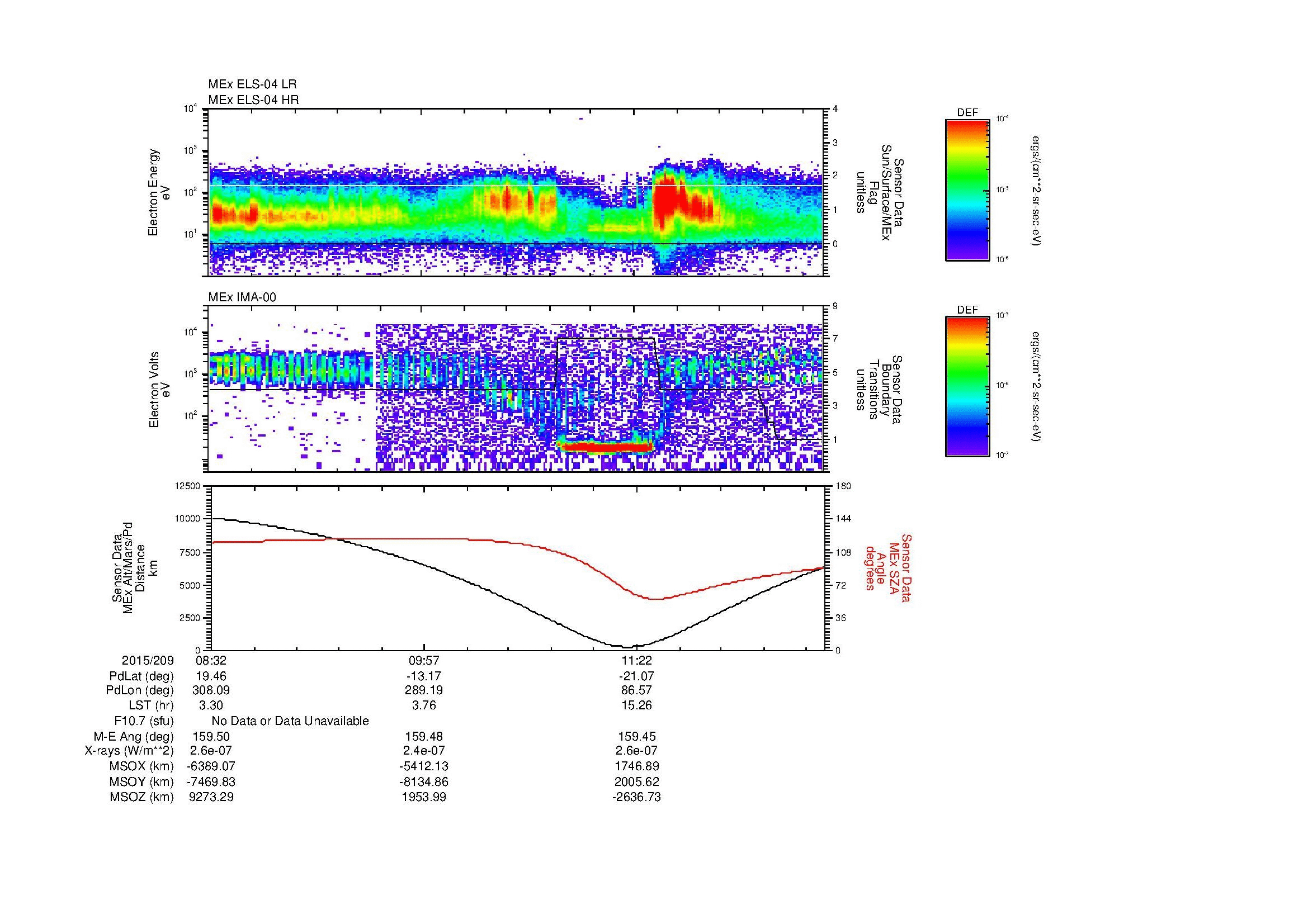 SurveyImages/MAVion_MExMPB_2015209_0832_2015209_1239_B_Quicklook_ELS04_IMA00.gif