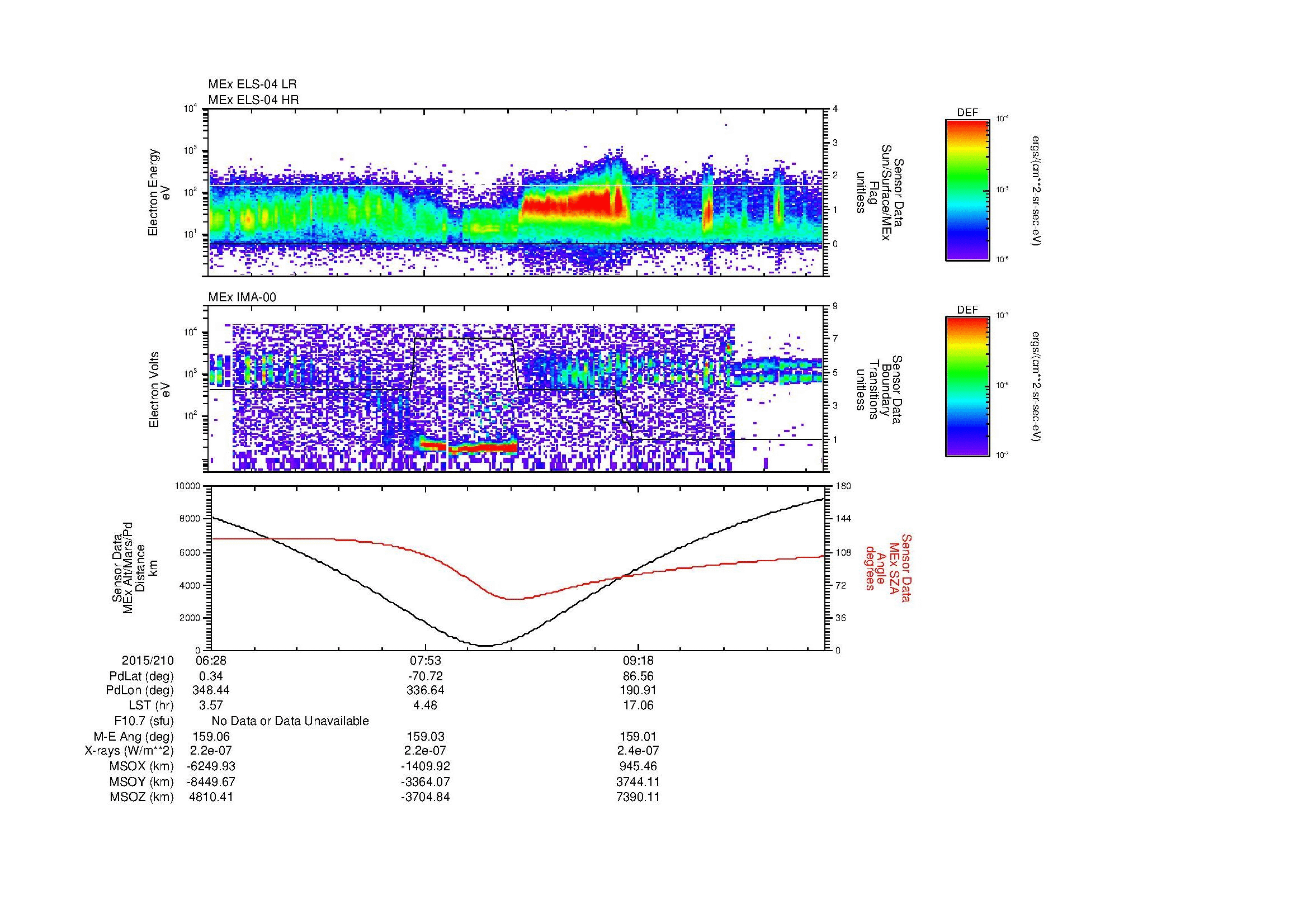SurveyImages/MAVion_MExMPB_2015210_0628_2015210_1034_B_Quicklook_ELS04_IMA00.gif