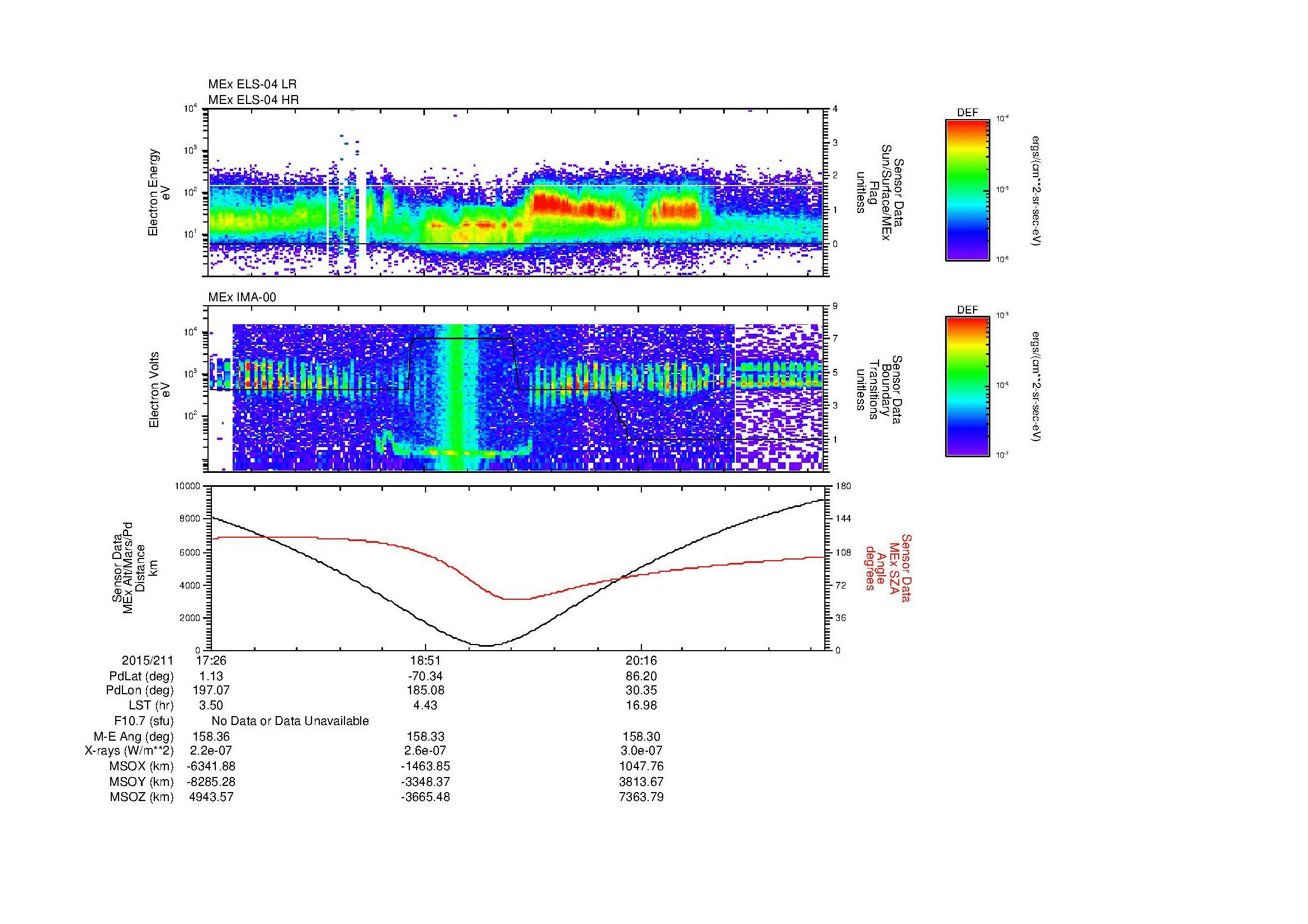 SurveyImages/MAVion_MExMPB_2015211_1726_2015211_2131_B_Quicklook_ELS04_IMA00.gif
