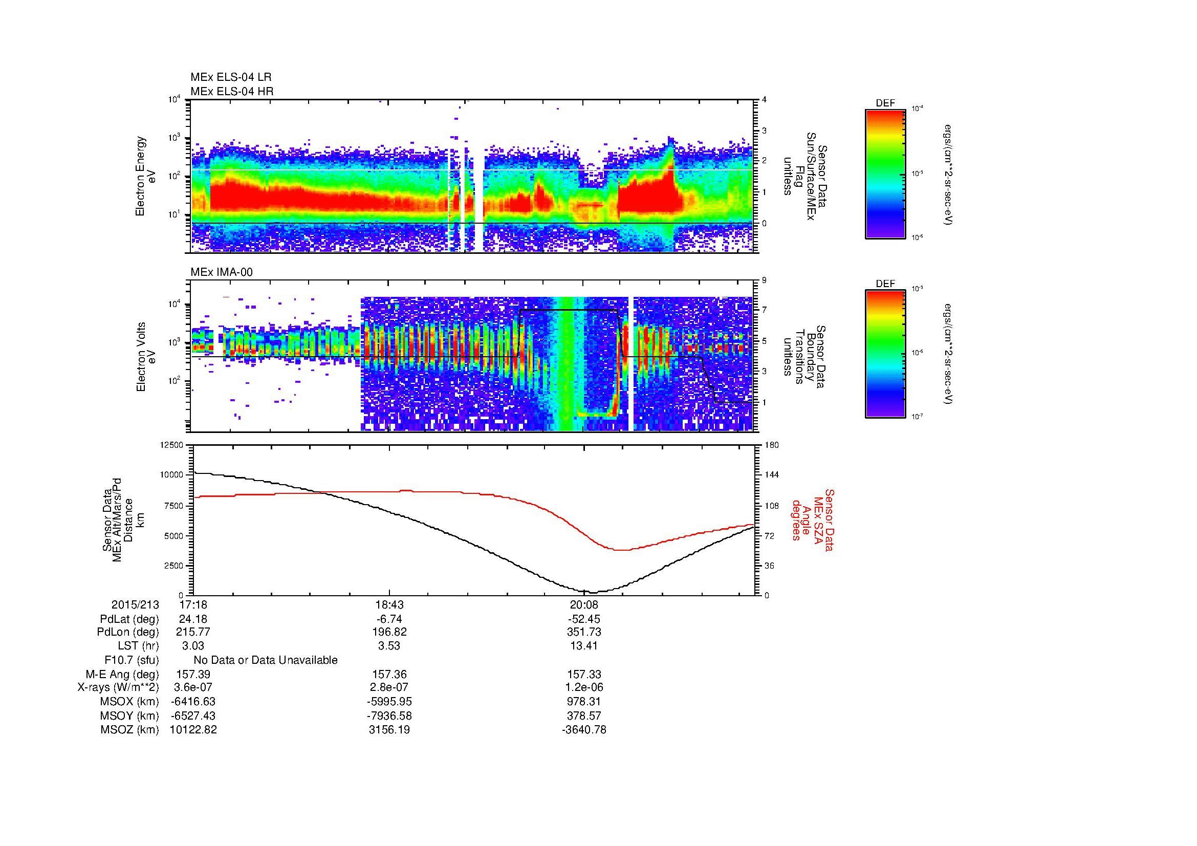 SurveyImages/MAVion_MExMPB_2015213_1718_2015213_2124_B_Quicklook_ELS04_IMA00.gif