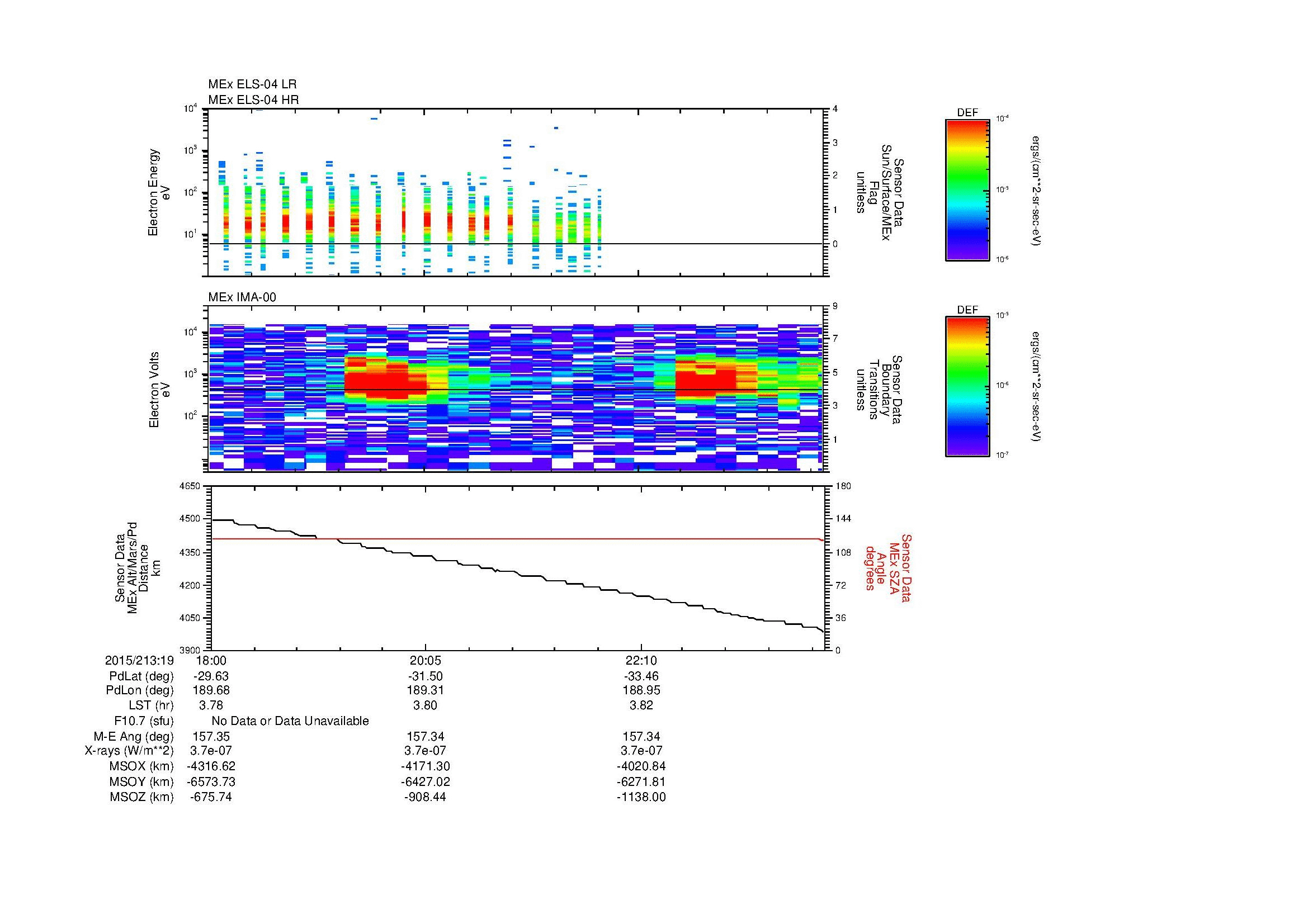 SurveyImages/MAVion_MExMPB_2015213_1918_2015213_1924_C_Quicklook_ELS04_IMA00.gif