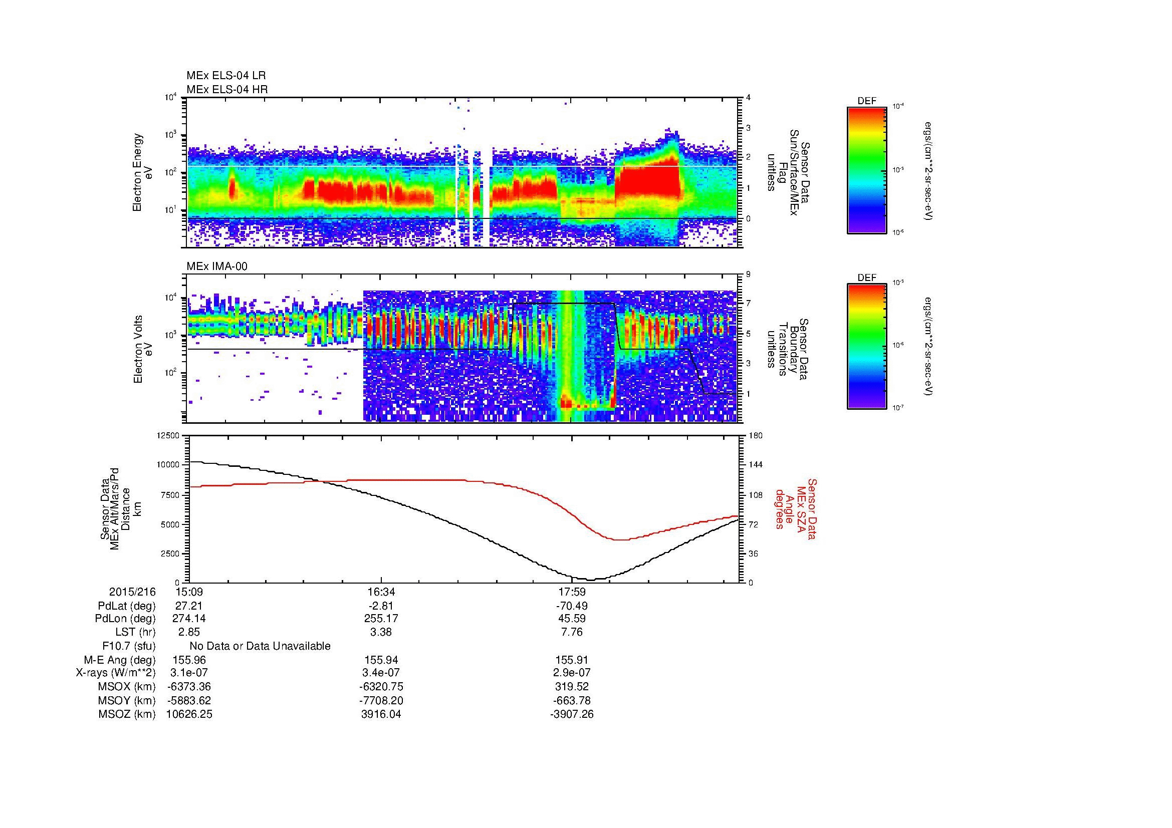 SurveyImages/MAVion_MExMPB_2015216_1509_2015216_1915_B_Quicklook_ELS04_IMA00.gif